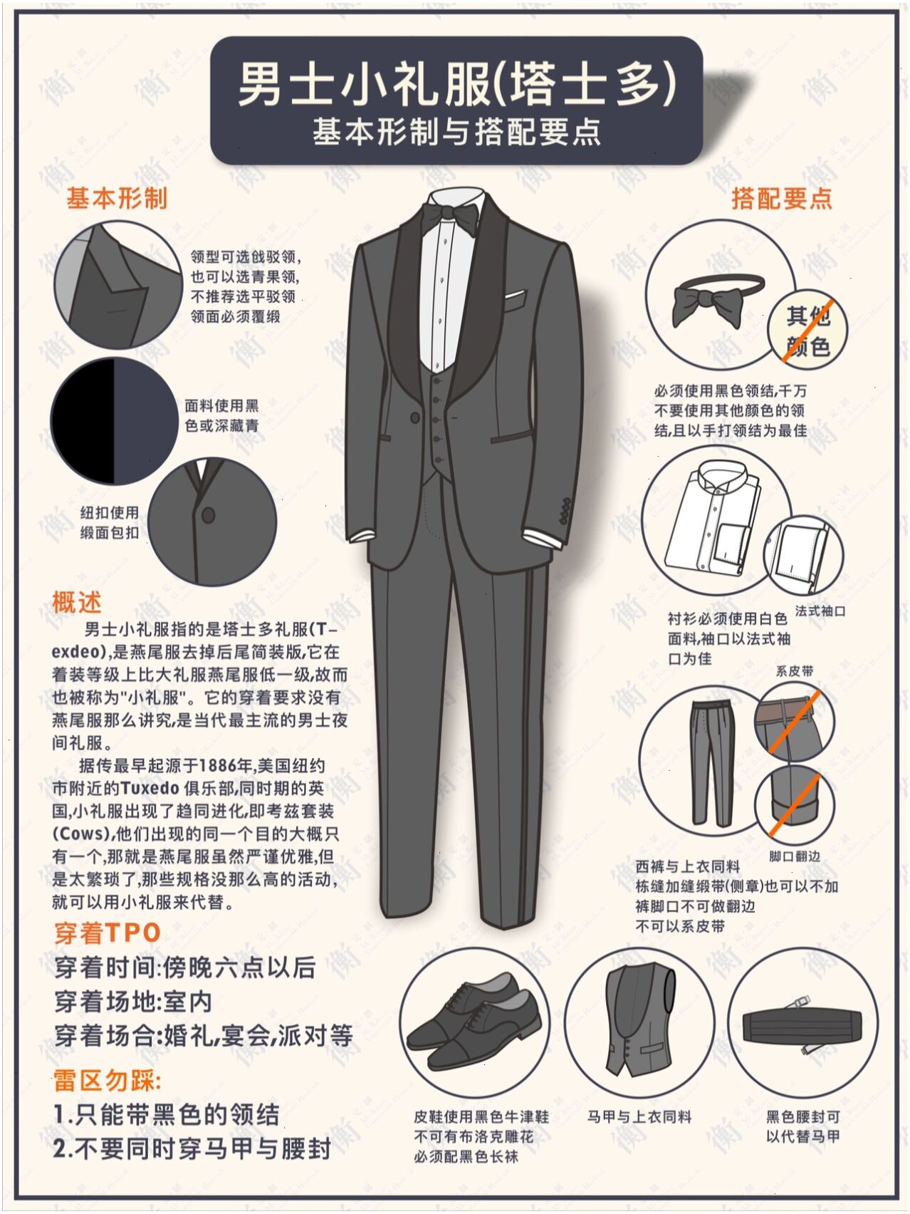 西服知识|4张图教你秒懂男士小礼服(上篇