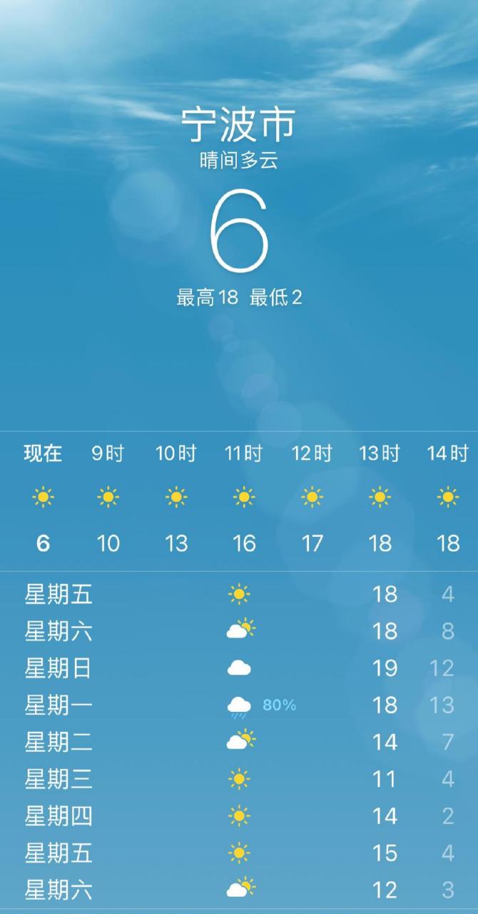 少宁波天气预报_(最近宁波天气预报)