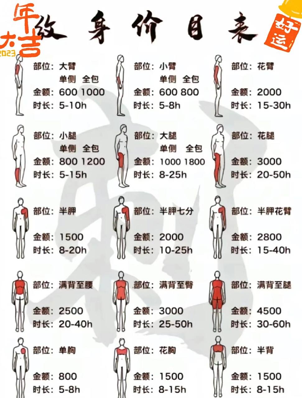 成都纹身 成都纹身师 纹身价格 纹身 纹身师 2023最新价目表 新年新