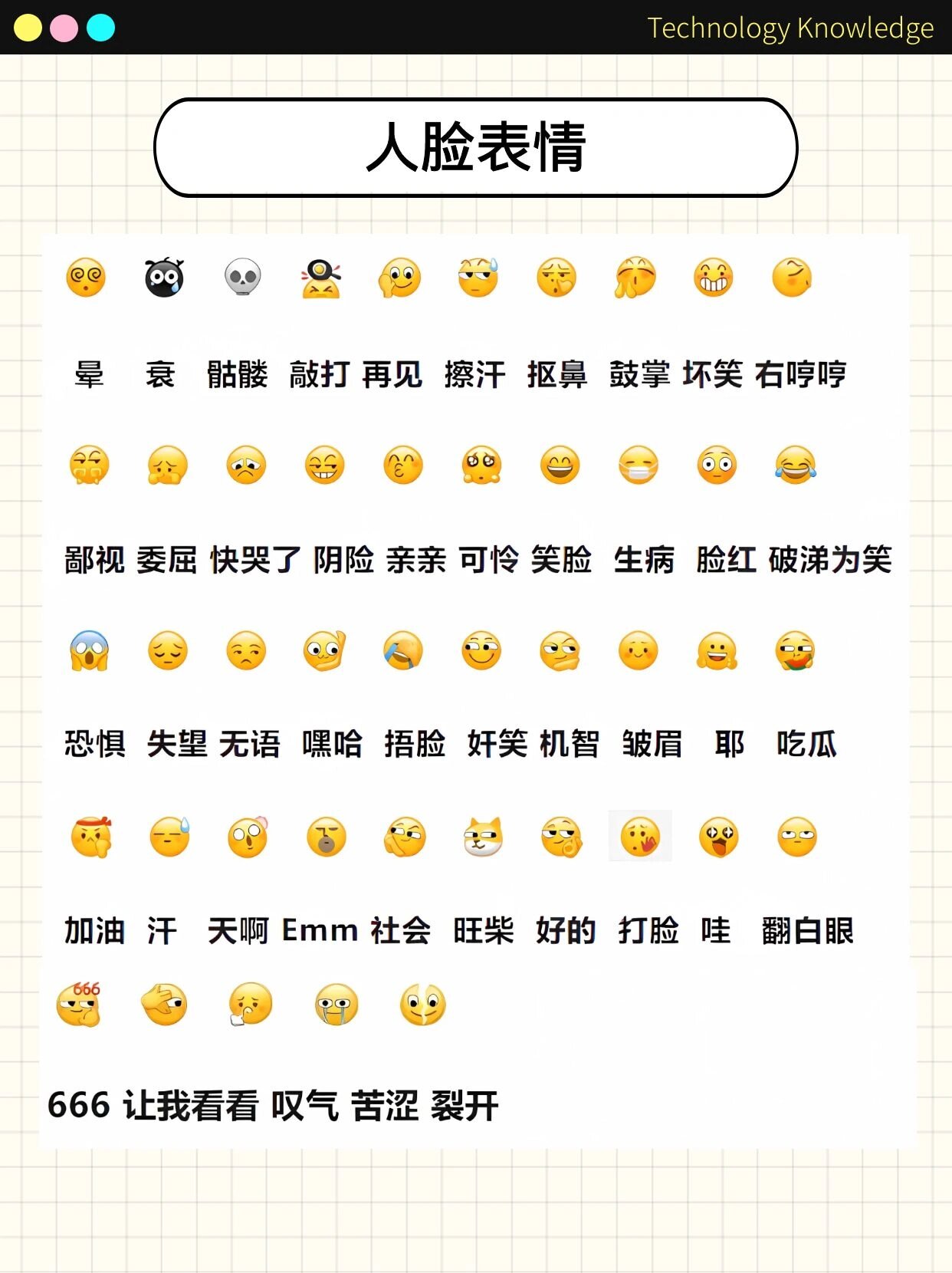 微信表情包97emjio意思超全整理75