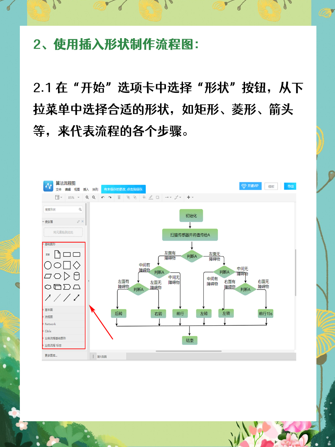 流程图太长ppt放不下图片