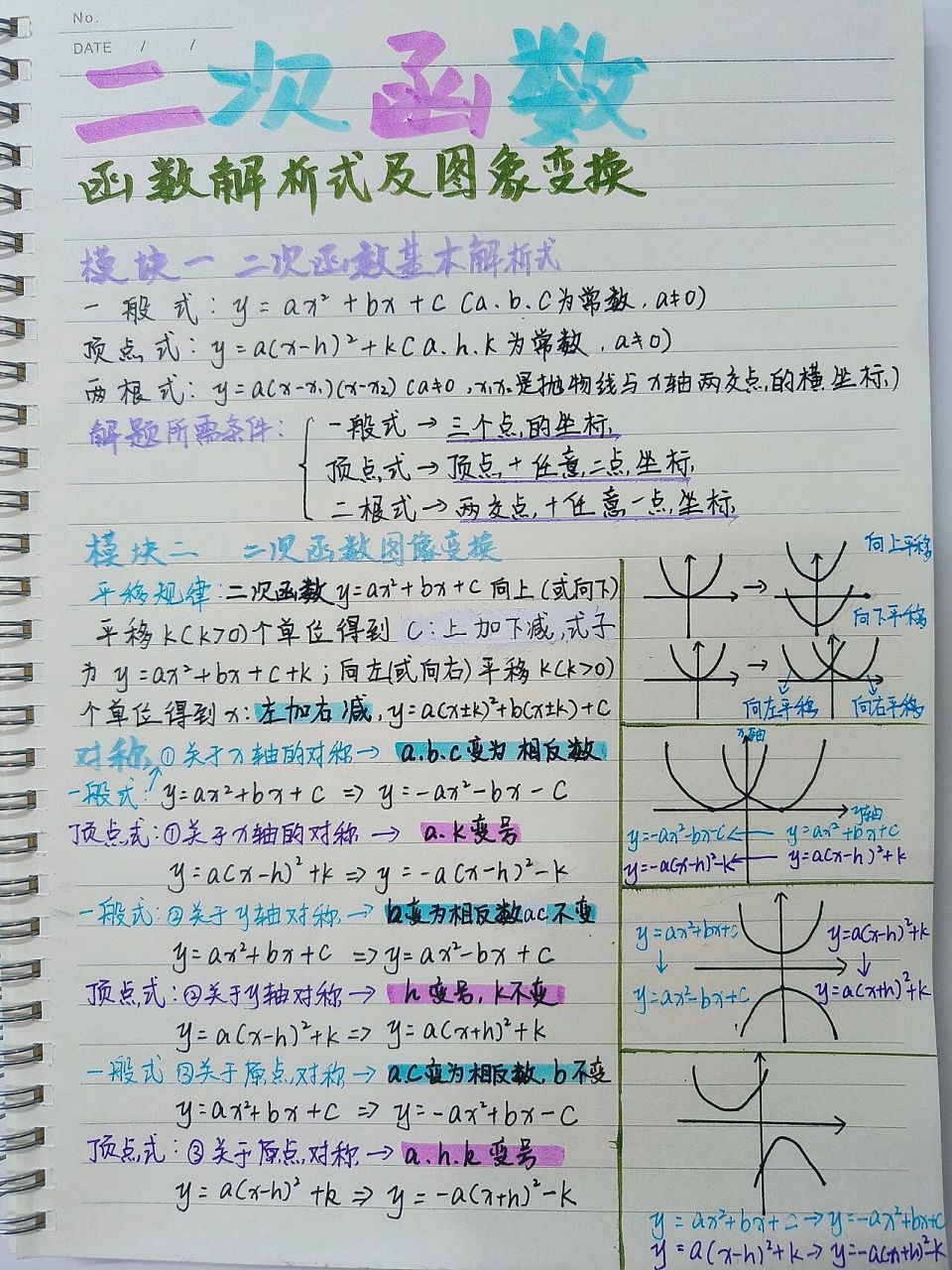 九上数学97这份二次函数笔记绝了6015 92函数在初中阶段,可