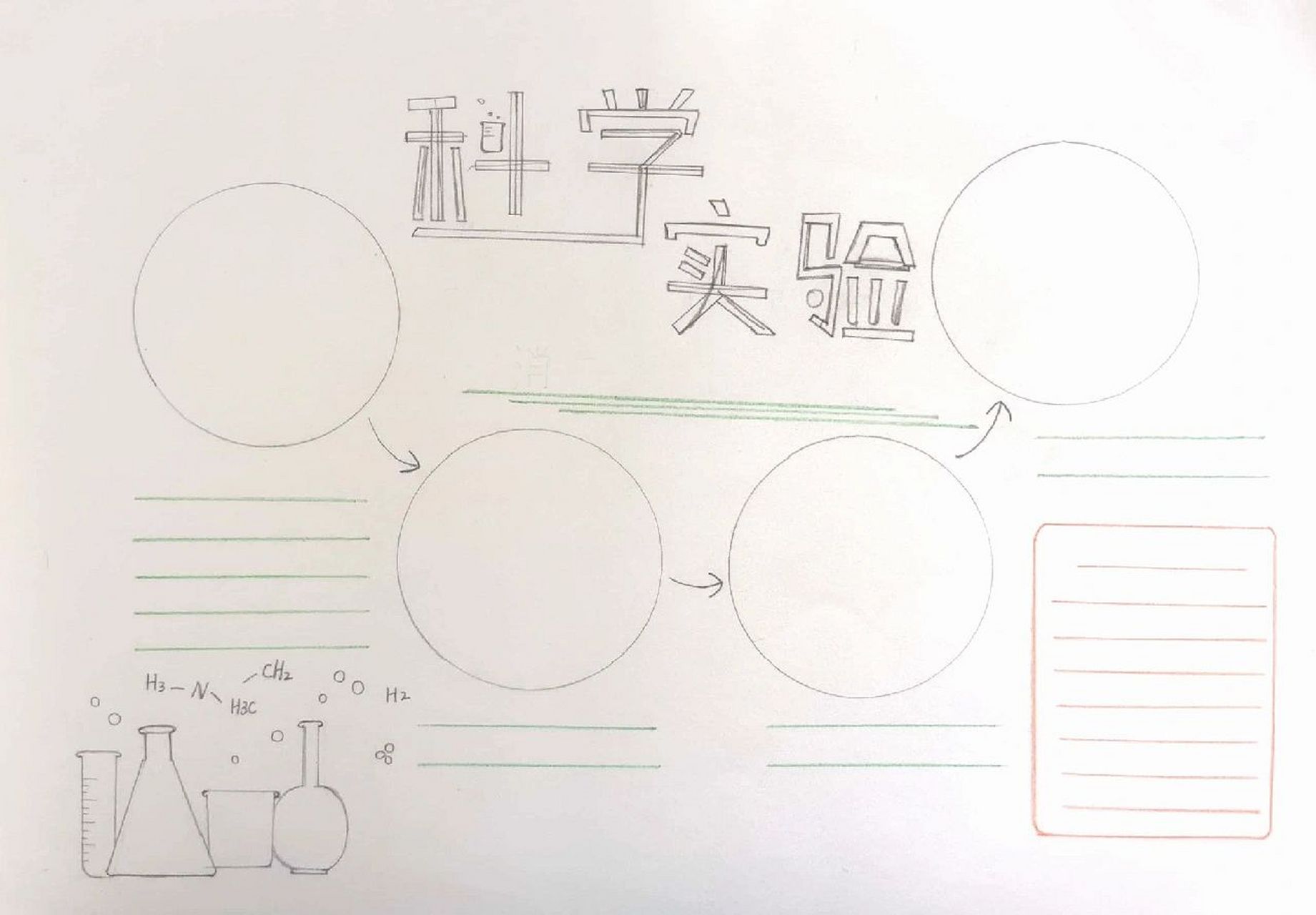 科学实验手抄报 小学生科学实验手抄报