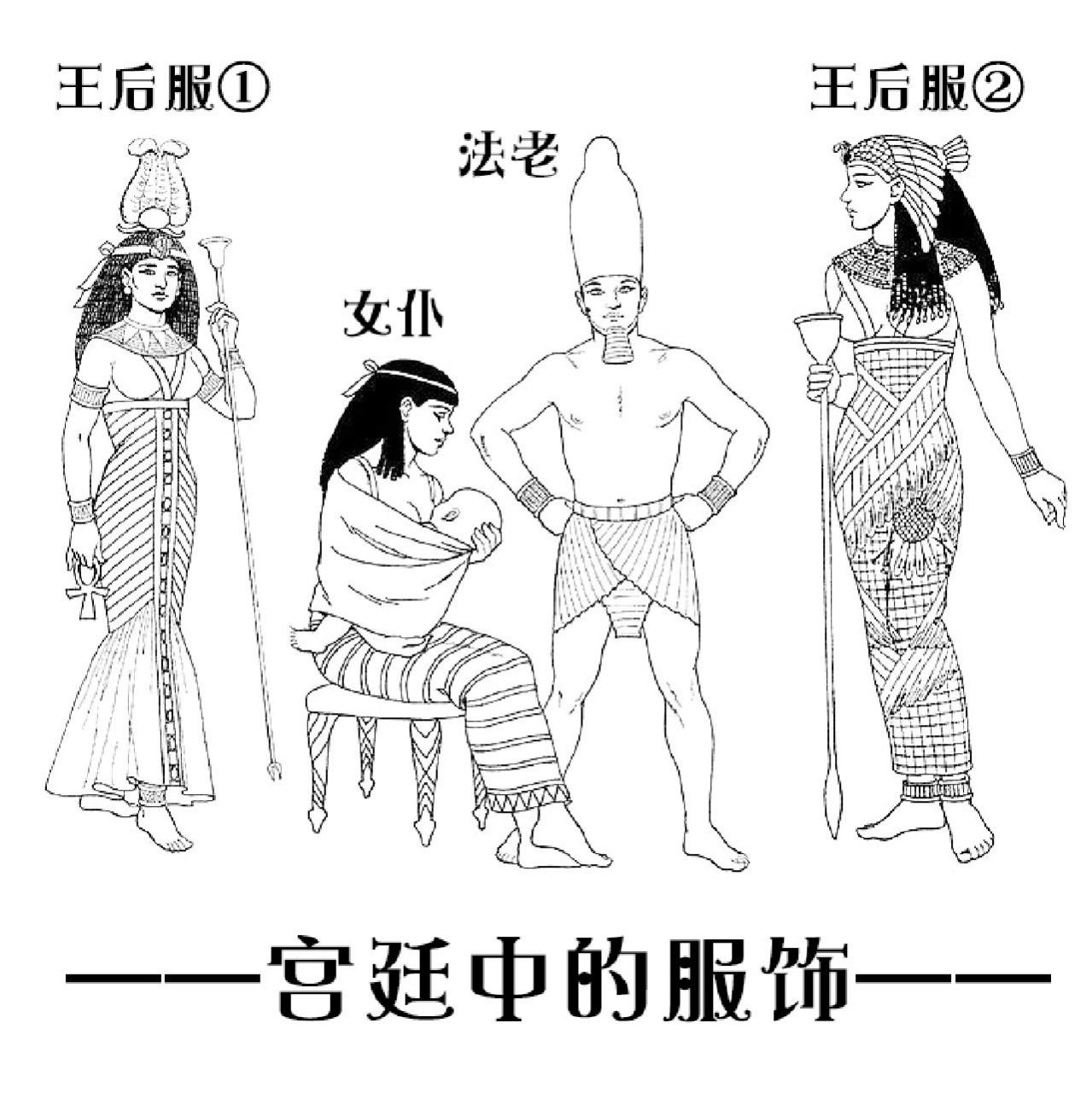 科普12古埃及的服饰(收藏级) 图源网络,纯黑白线稿 内容全面,造型