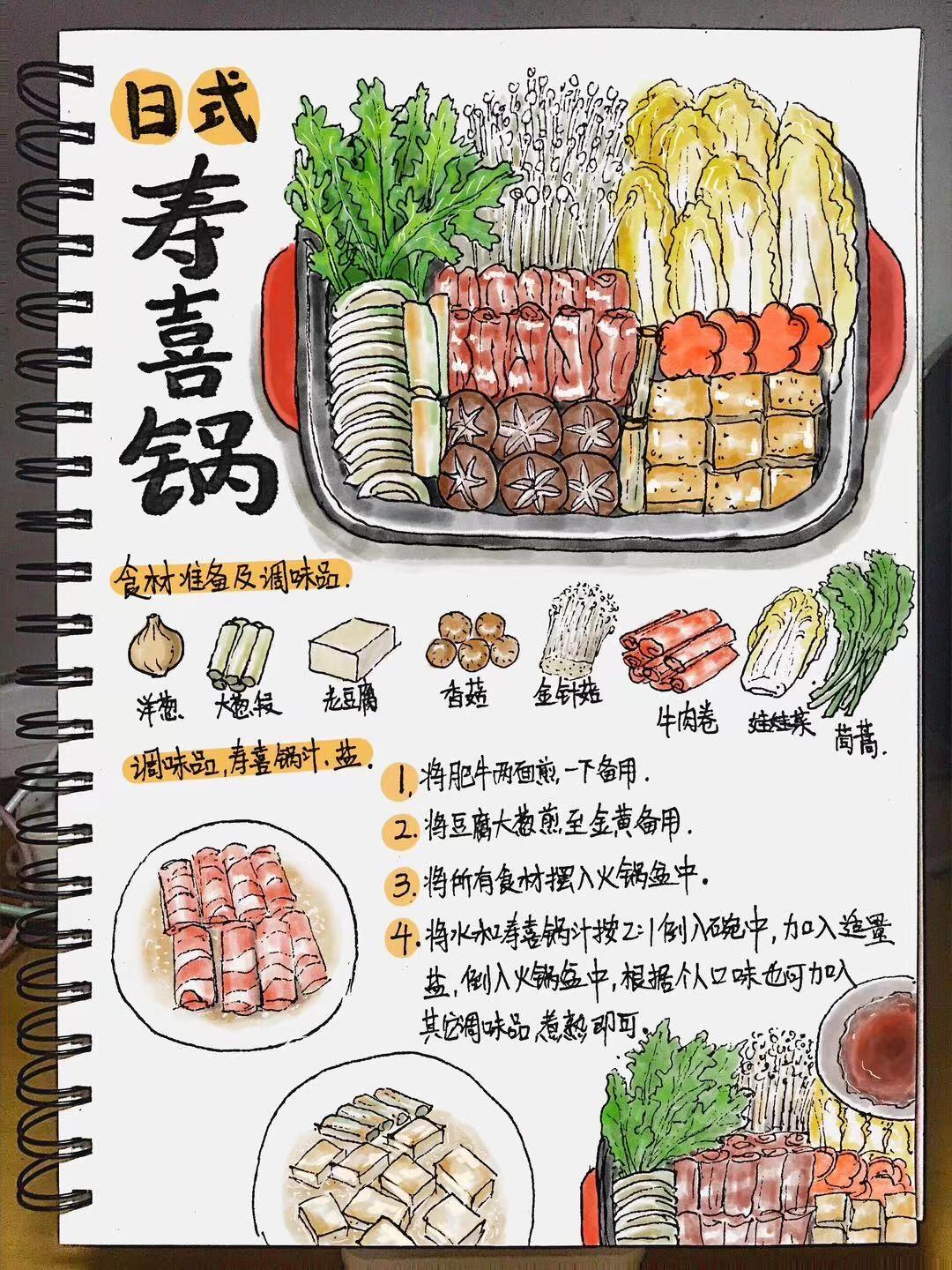 手绘食谱日式寿喜锅,健康饮食,健康生活