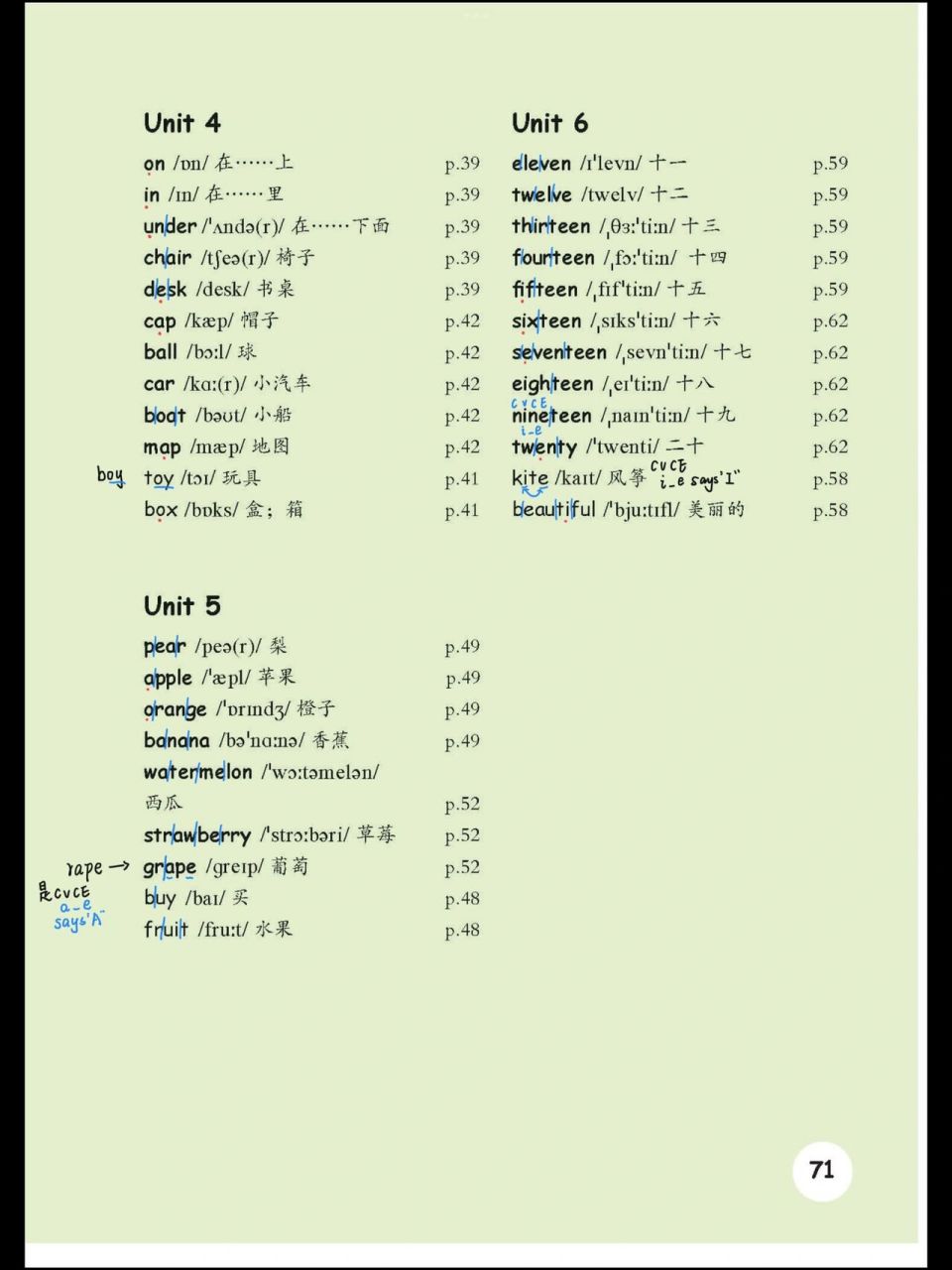 人教三年级下 英语单词表 蓝色斜杠按音节切分单词 红色圆点元音字母