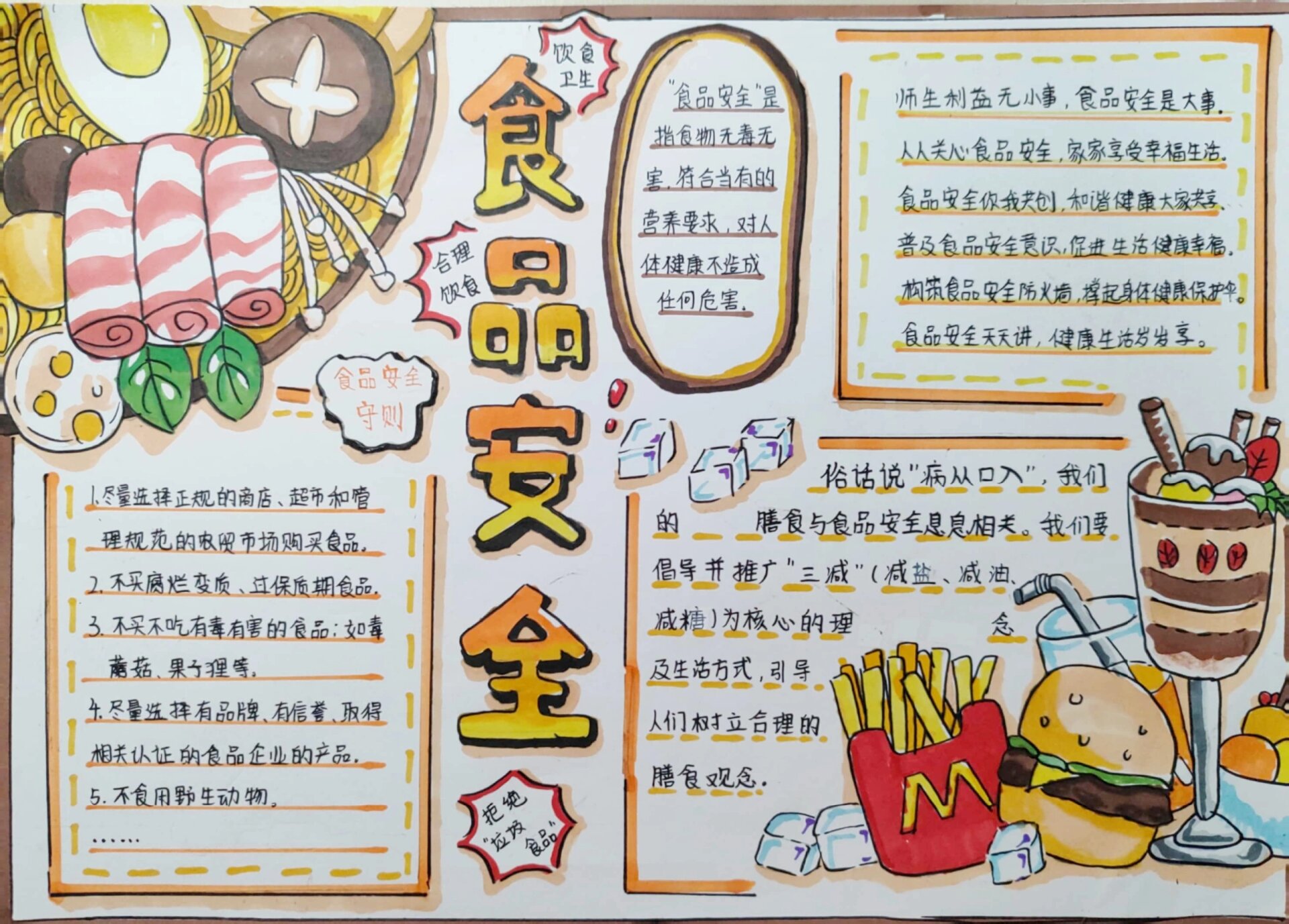 【手抄报】食品安全手抄报