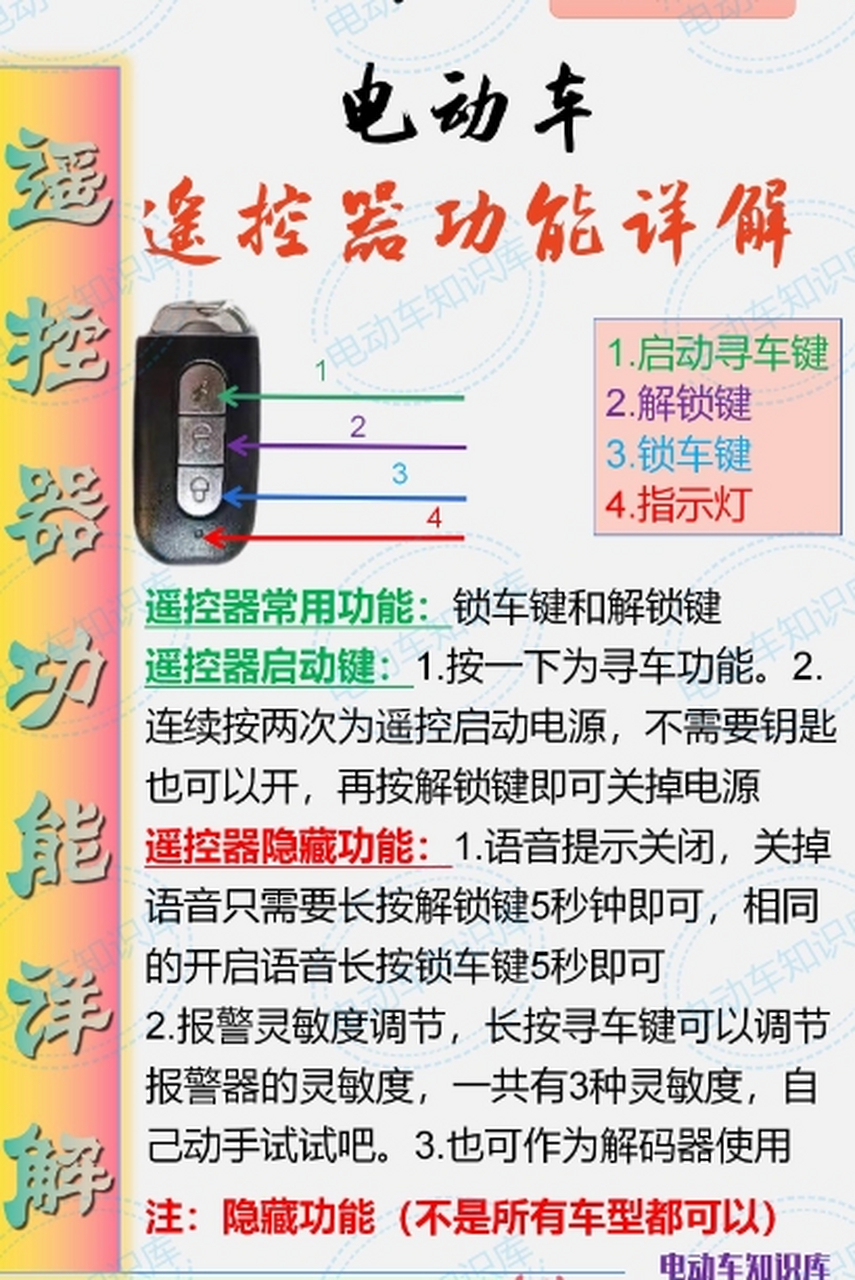 泵车遥控器图解图片