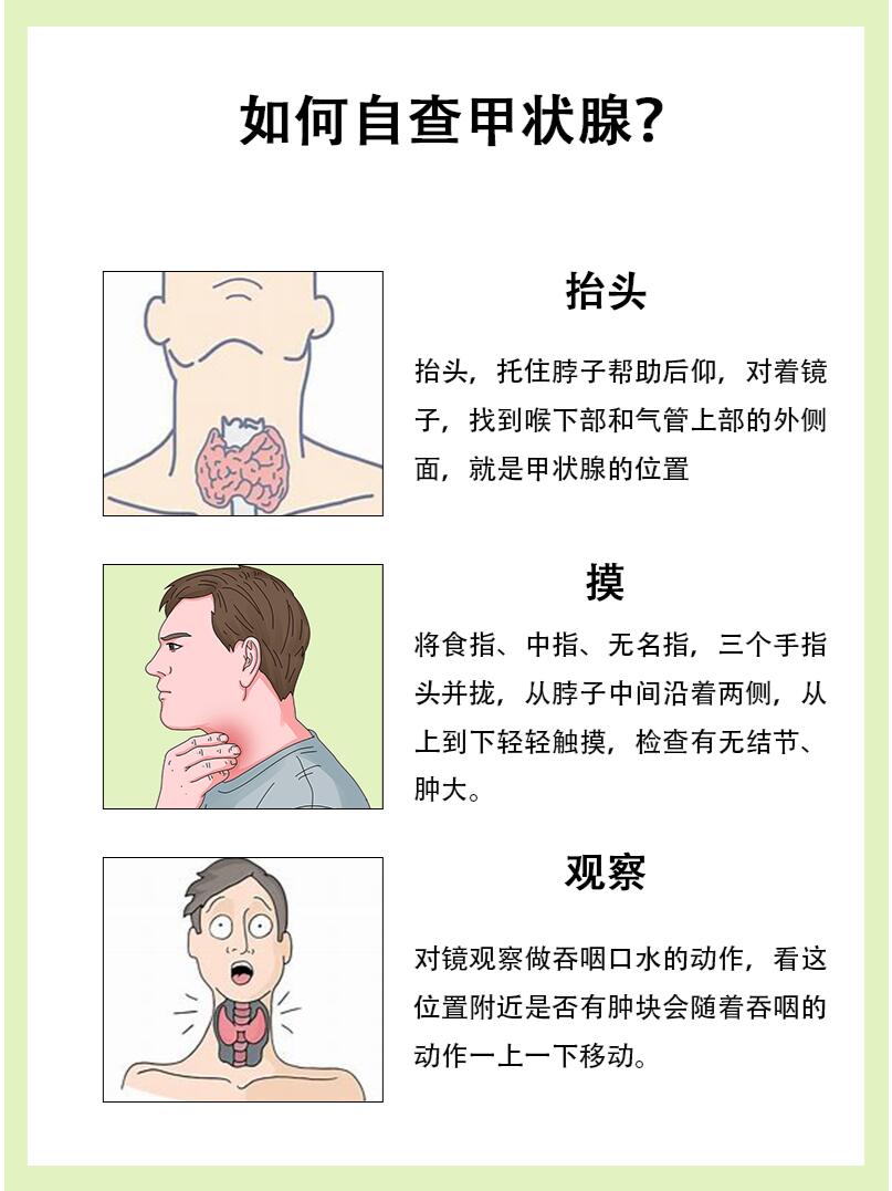 如何自查甲状腺?