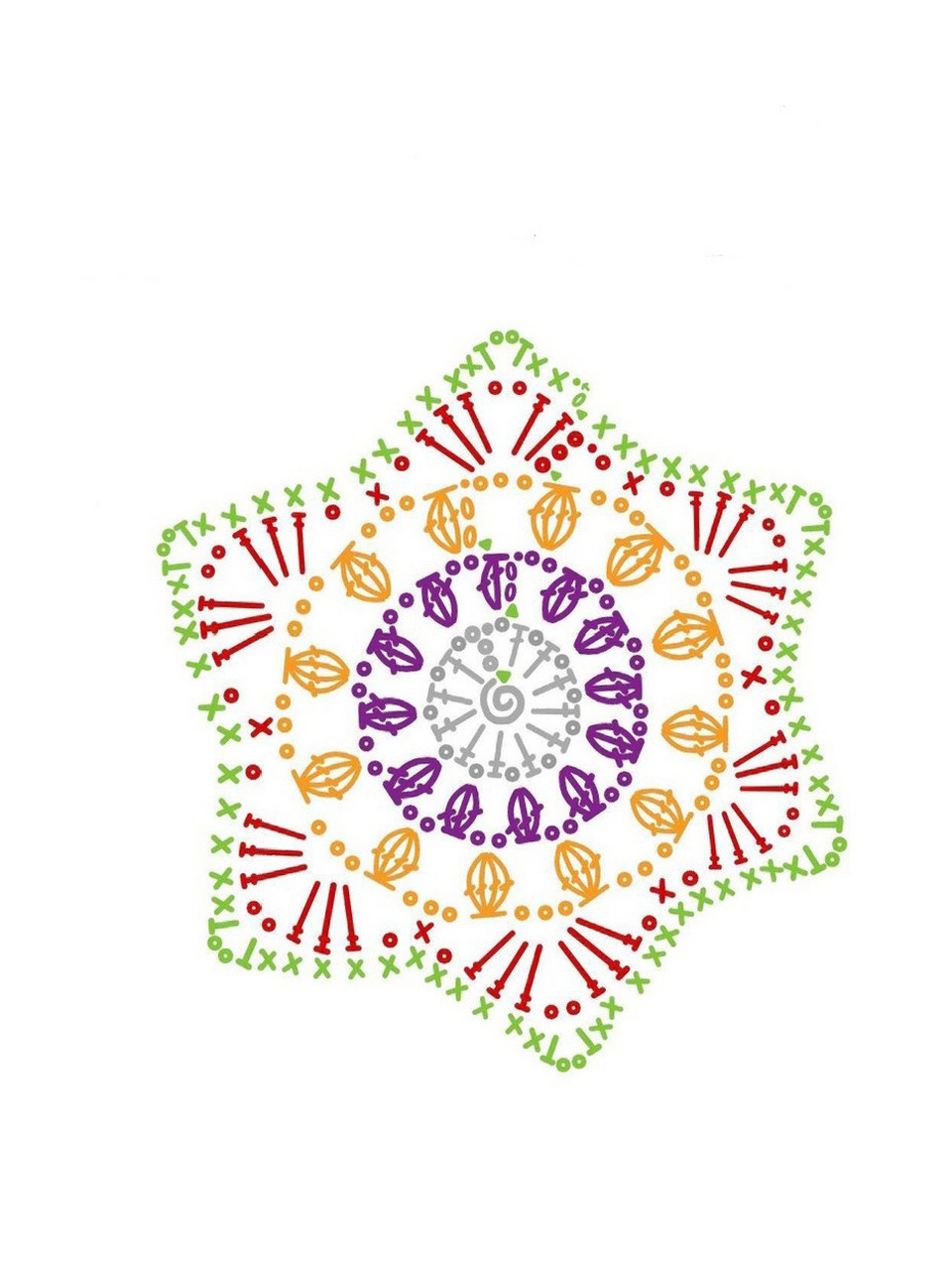 94分享图解～六边形单元花样杯垫 分享bendito的六边形单元花片图解