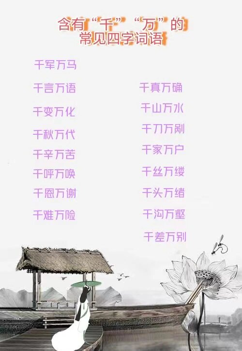 w代表万还是千