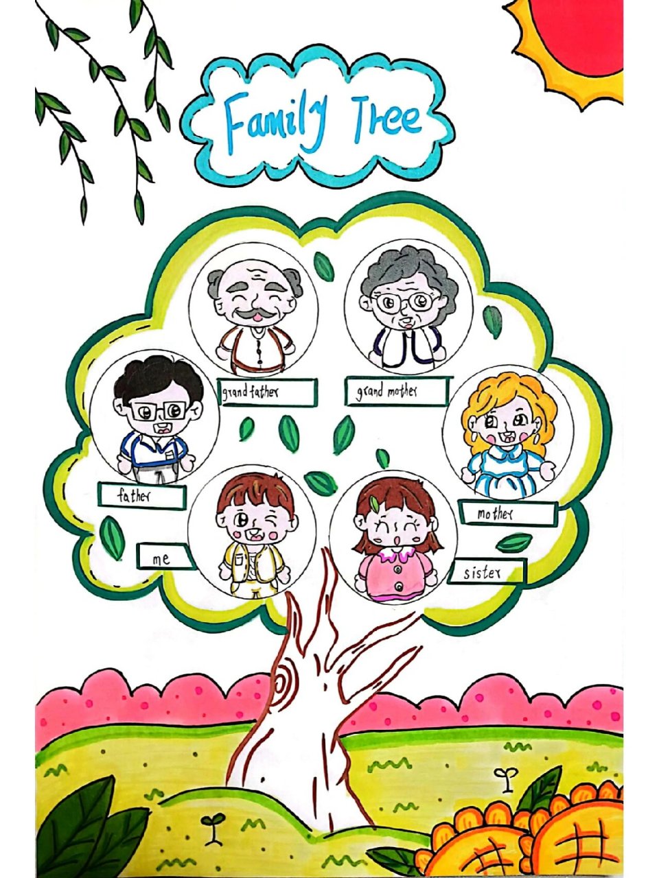 familytreeppt图片