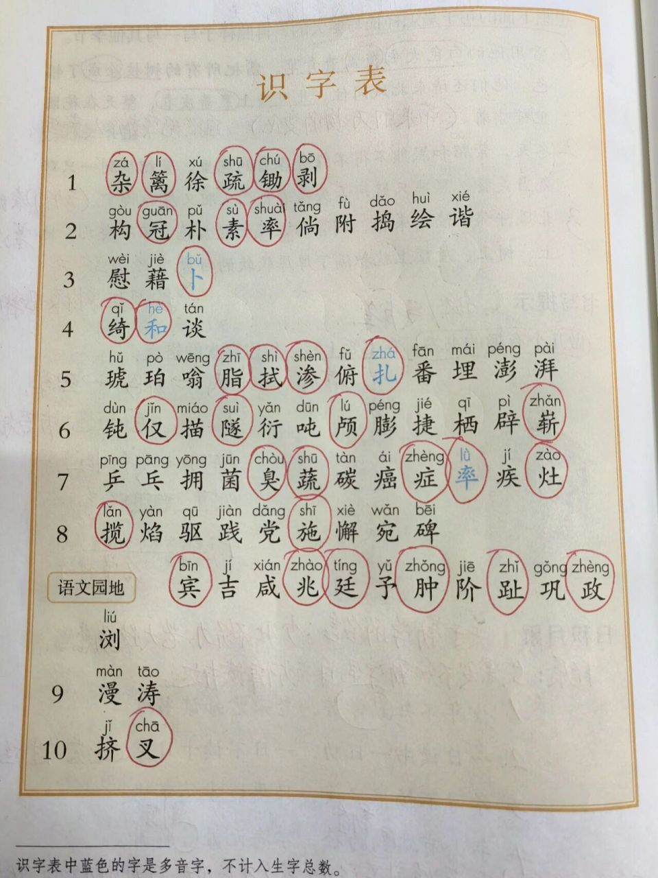 小学语文四年级(下册)识字,写字和词语表