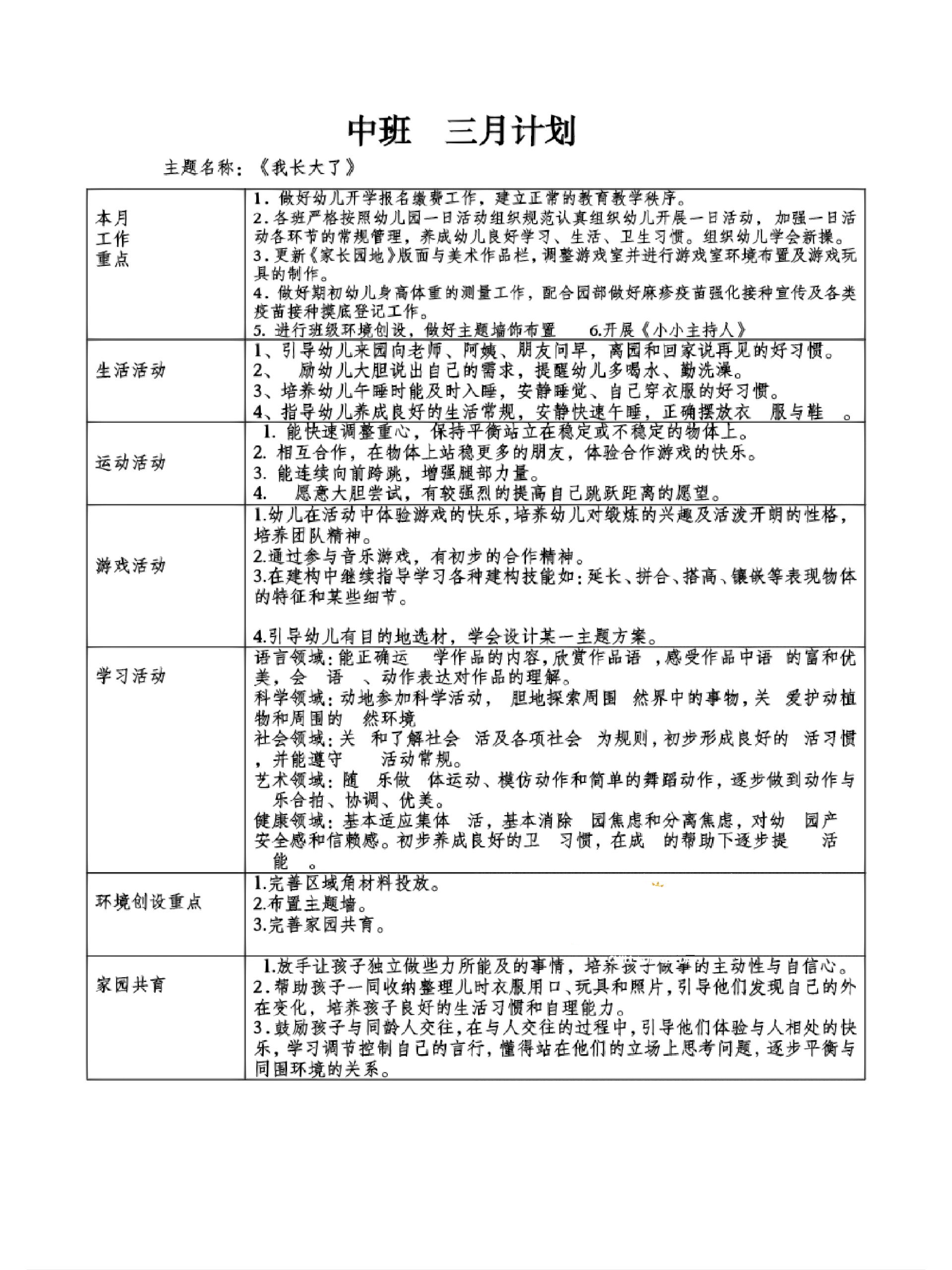 中班 月计划