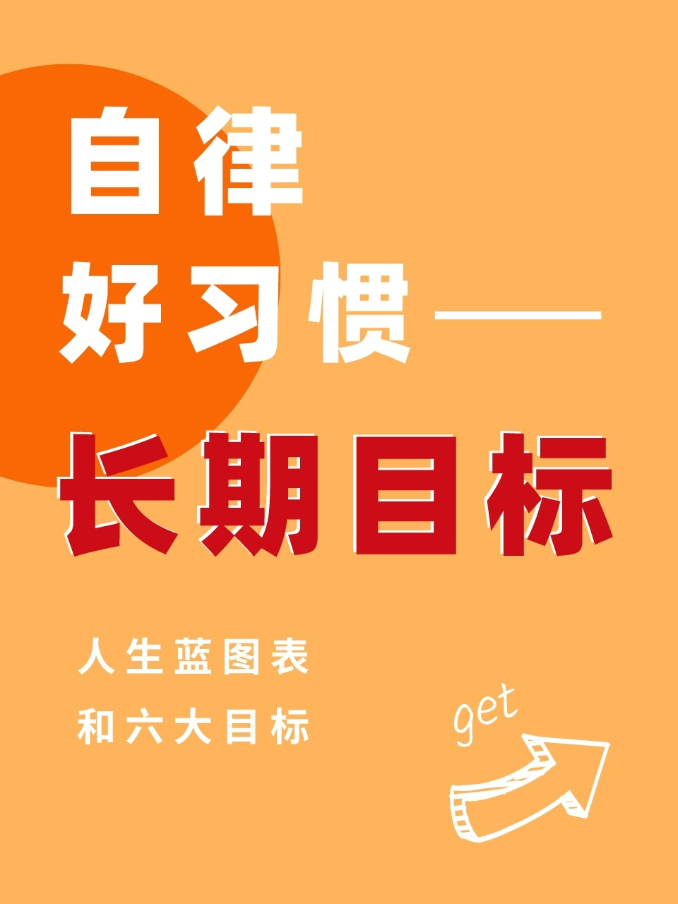 分享#長期目標—人生藍圖表和人生六大目標 上一篇我們聊過自律生活