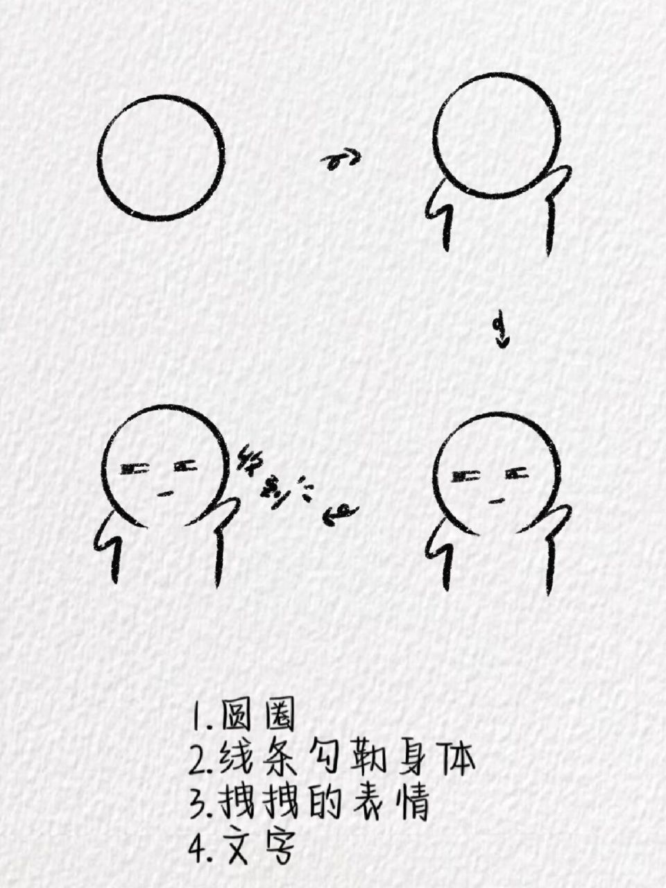 小人简笔画～(含教程) 这是一期表情包,嘻嘻 软件:procreate 笔刷:干