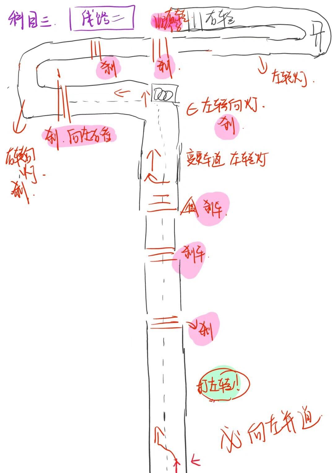京都府驾校c1科三线路图(手绘板) 驾照已到手  这些图希望可以帮到