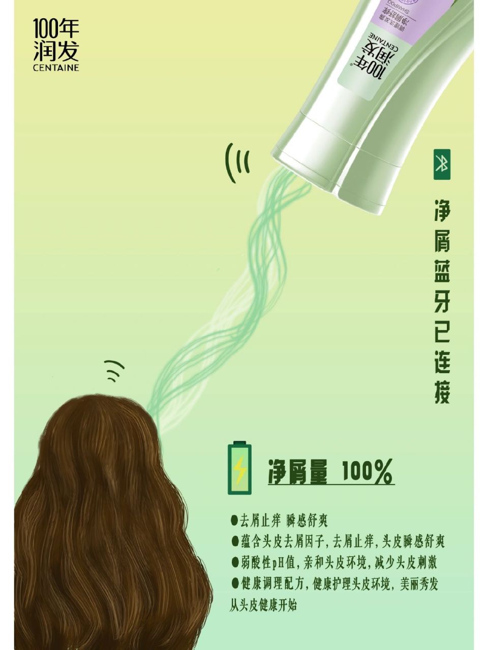 100年润发大广赛平面广告   作品名称:链接成功 创意思想:把洗发水