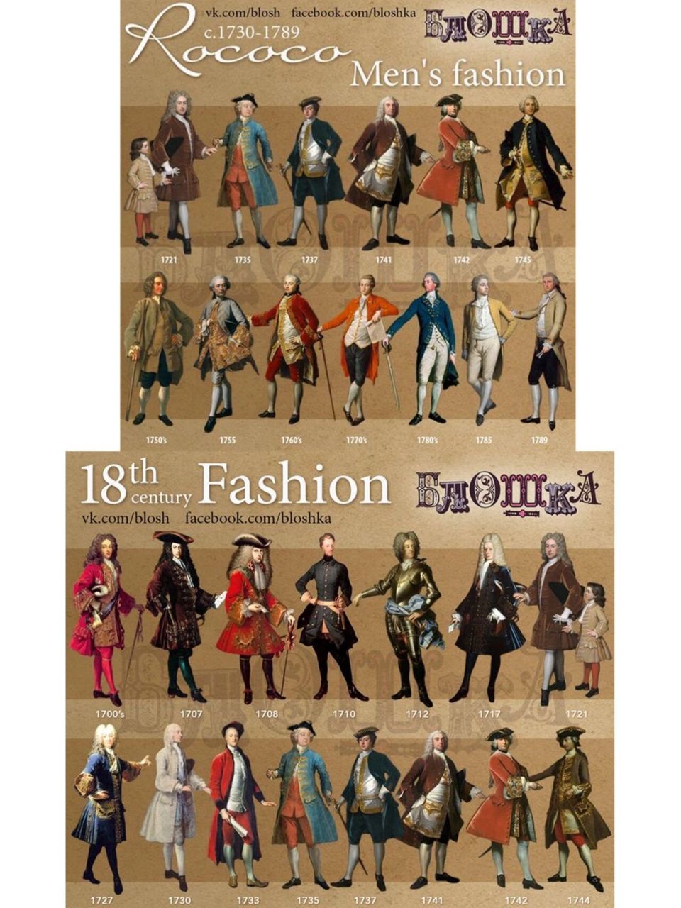 欧洲16世纪—18世纪男性服装|服装赏析 上次发完欧洲女性服装有宝贝扣