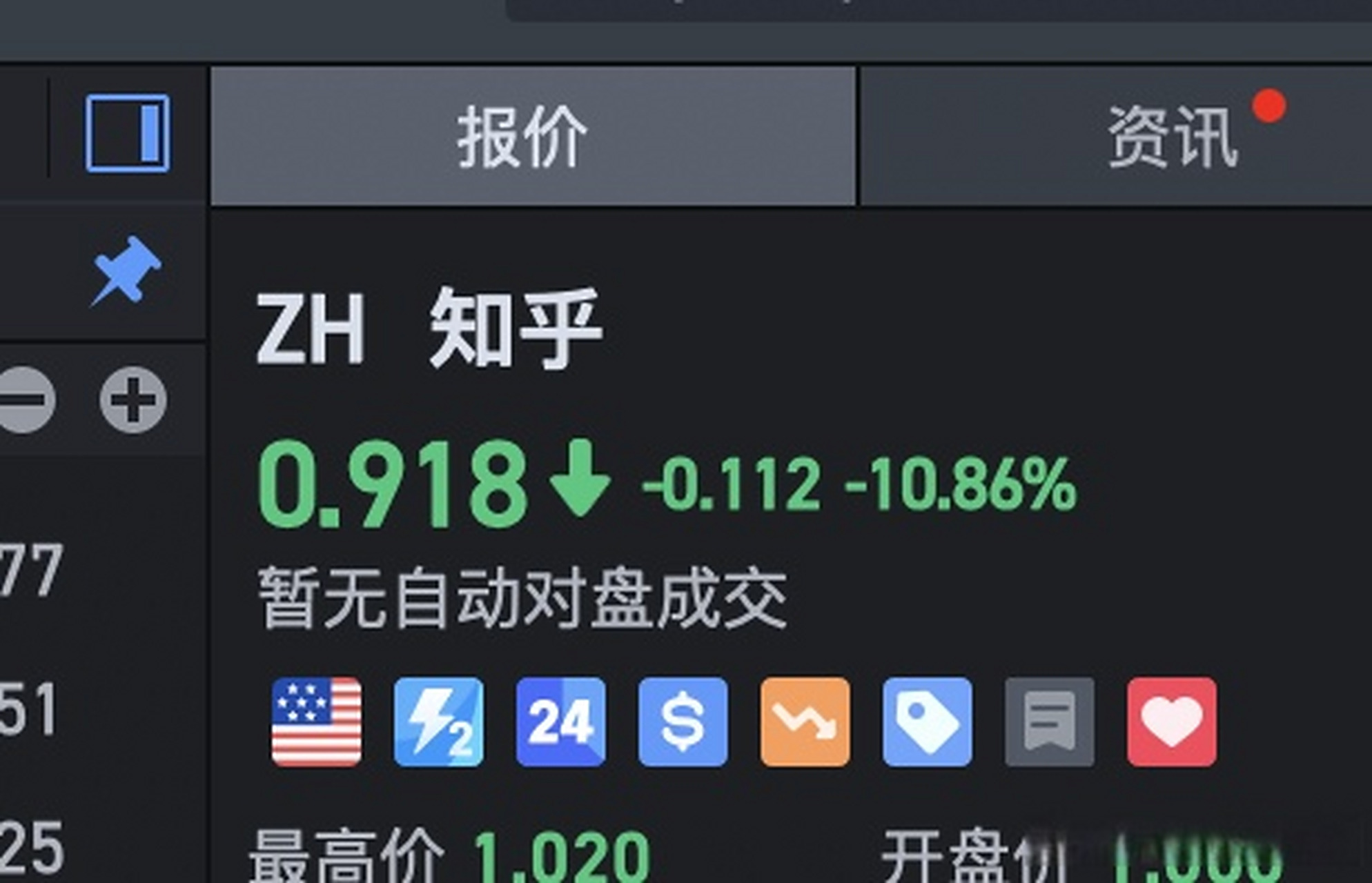 股票app哪个好用知乎(股票app哪个好用知乎推荐)