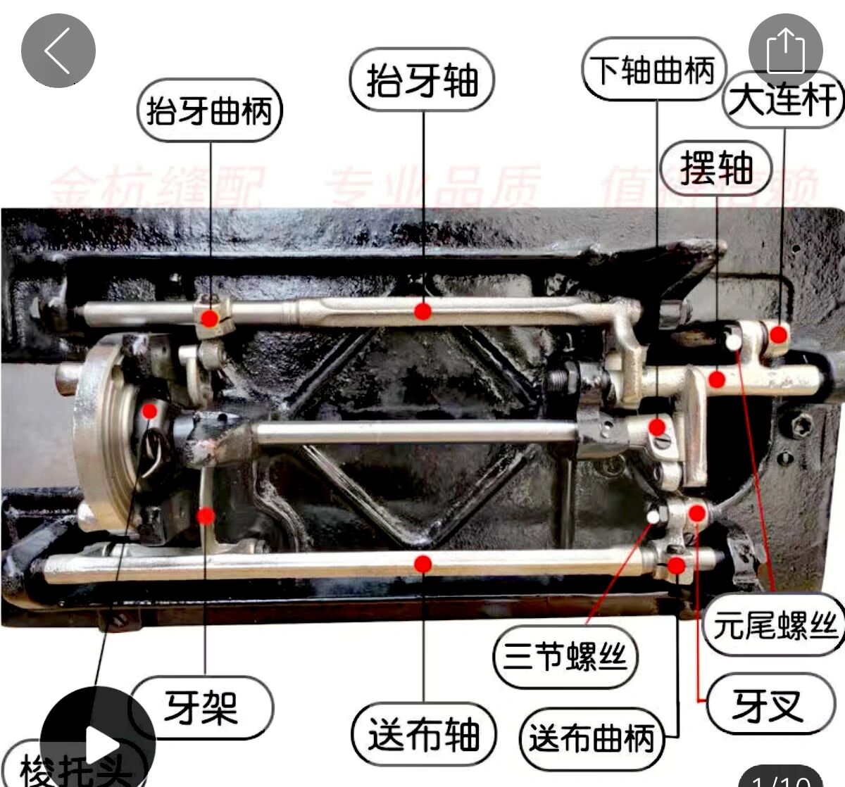 老式缝纫机配件名称