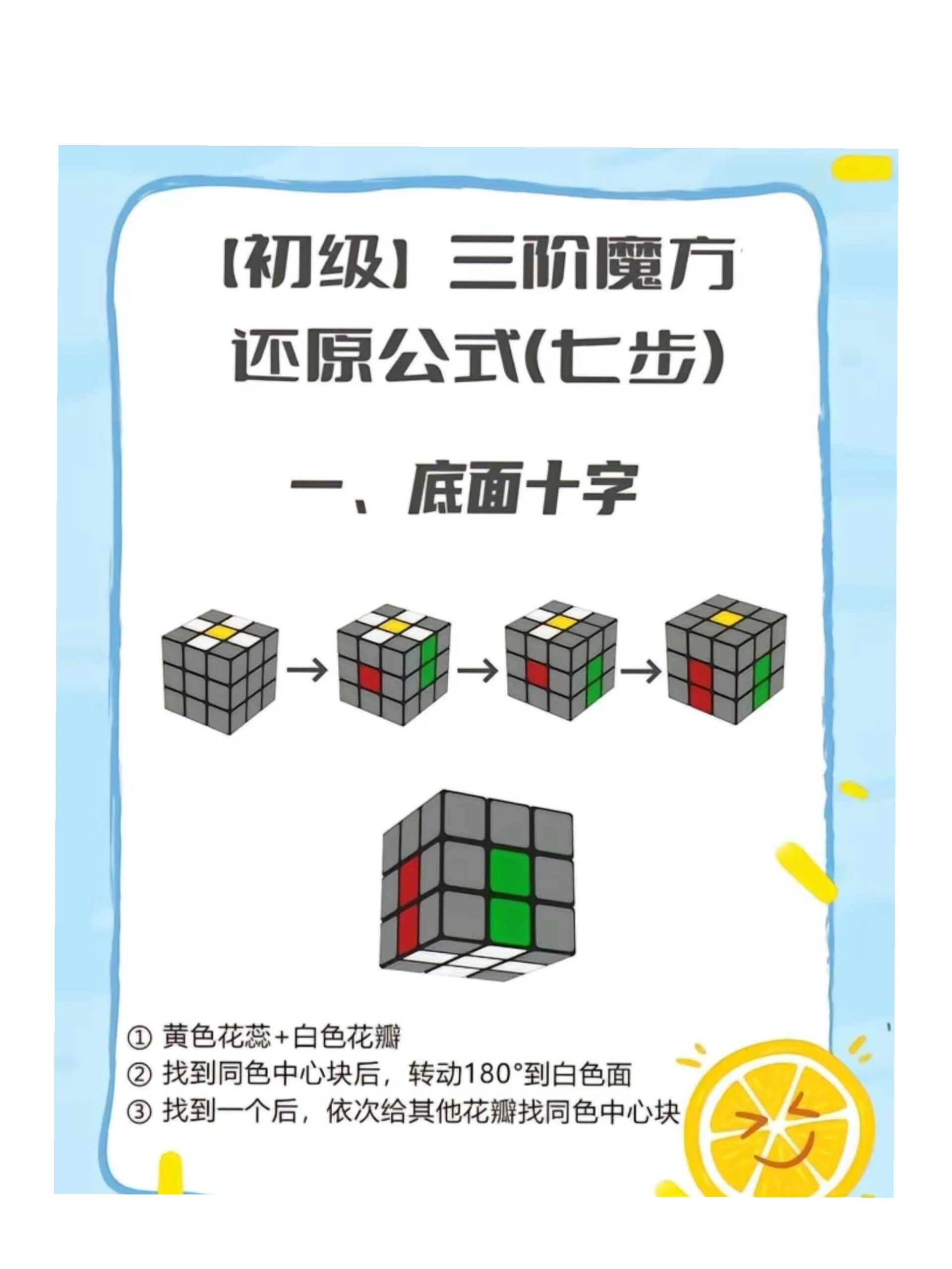 简单易懂,懒人必备的三阶魔方还原公式