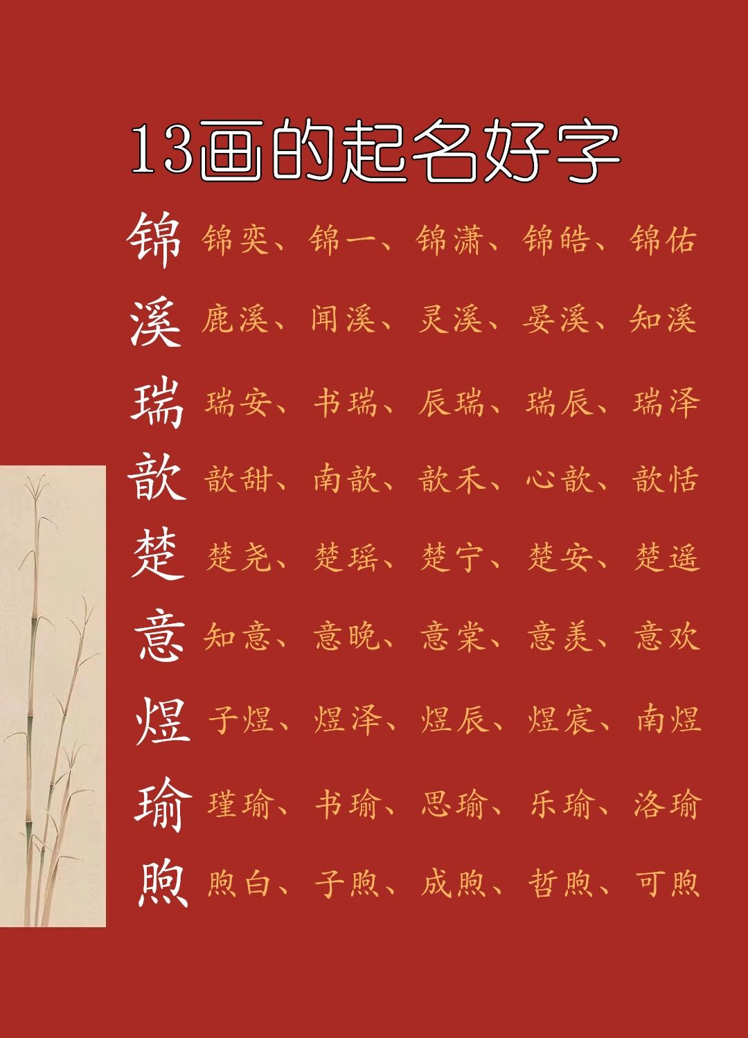 13画的起名好字@昨天的灿烂阳光的动态