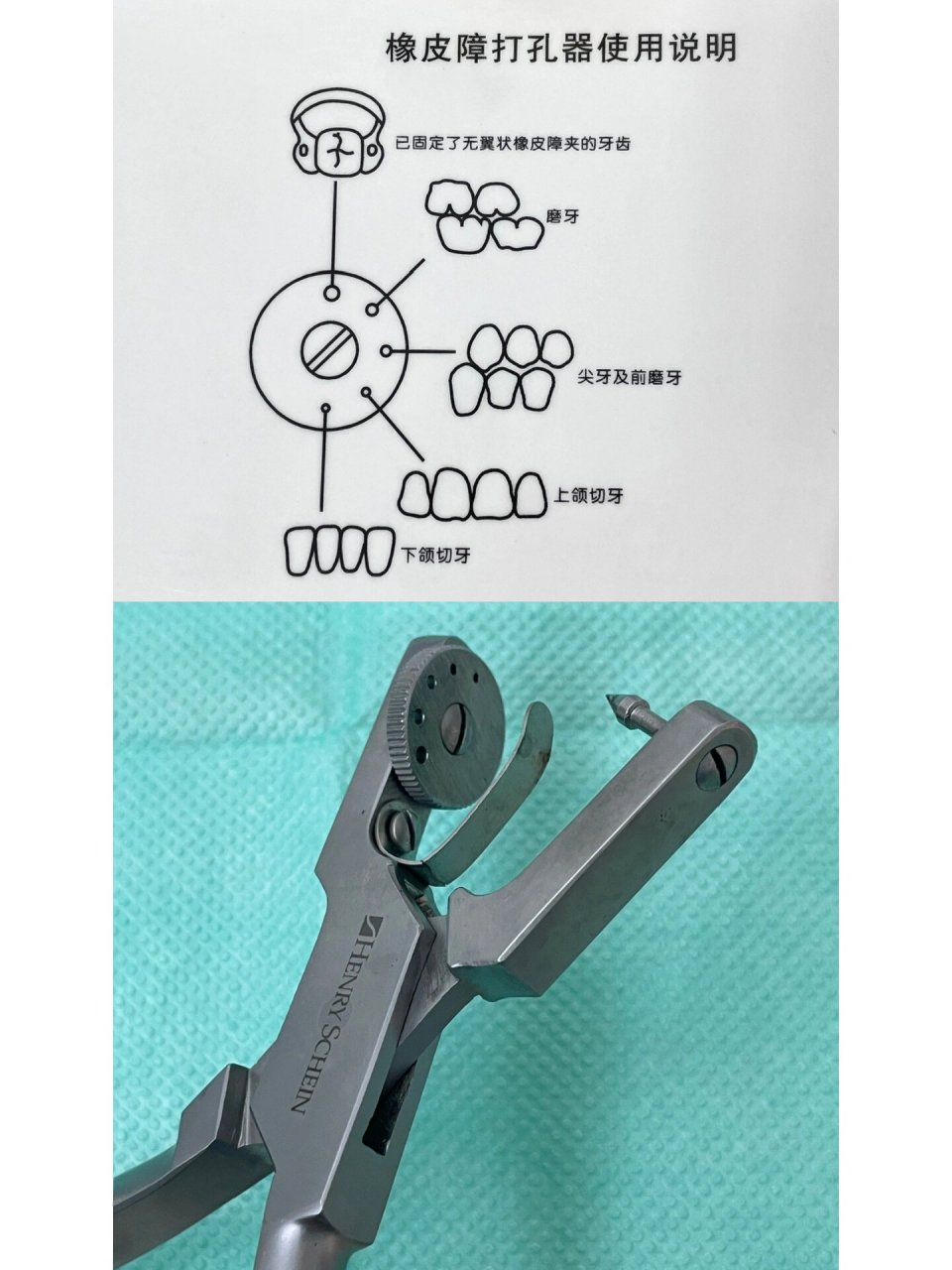 隔绝口水 16615确认操作区域 26615橡皮障布准备:标记打孔