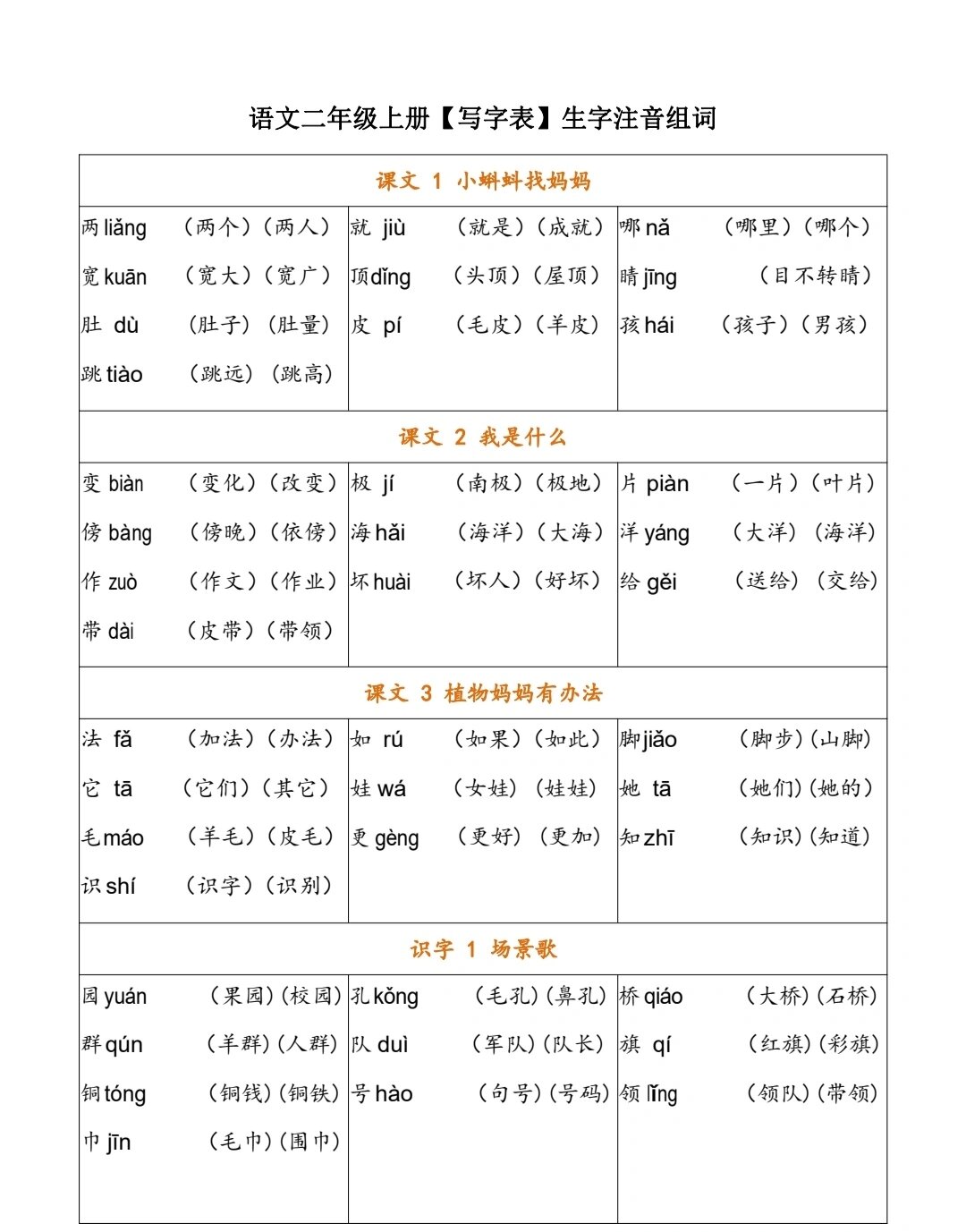 用住组词图片