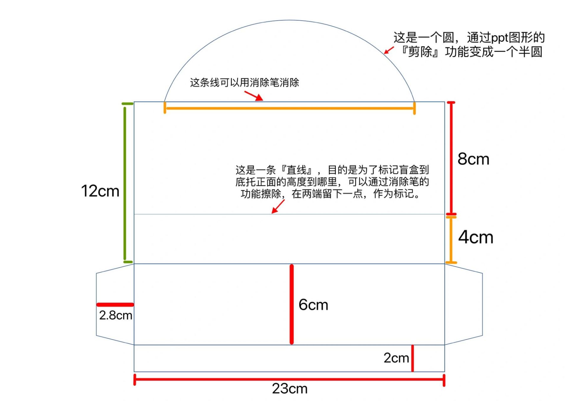 盲盒展开图图解图片