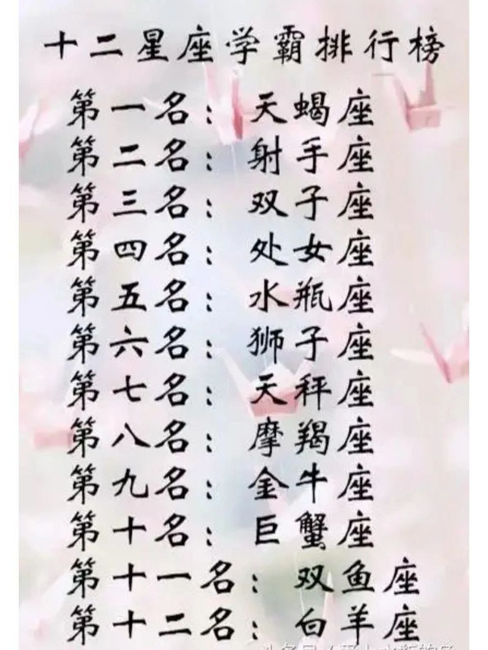 十二星座学霸排名96 十二星座学霸排名96