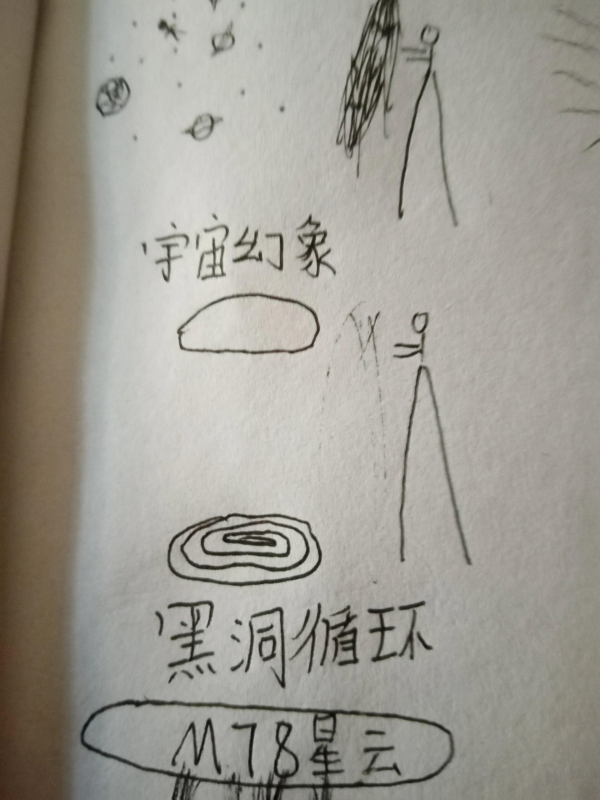 黑洞元素 火柴人