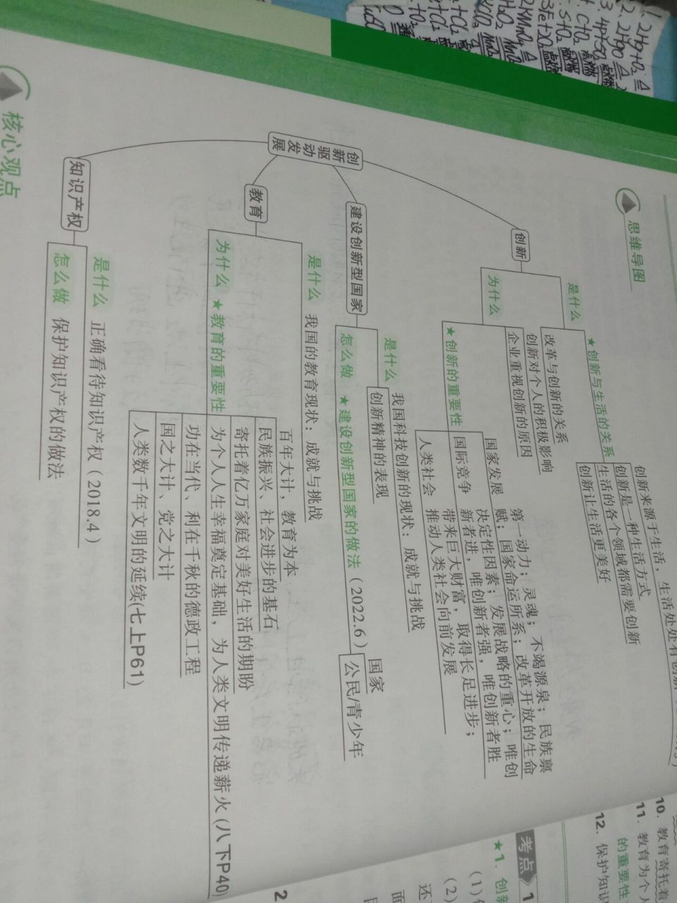 思维导图 九年级上册《道德与法治》课时二创新驱动发展思维导图.