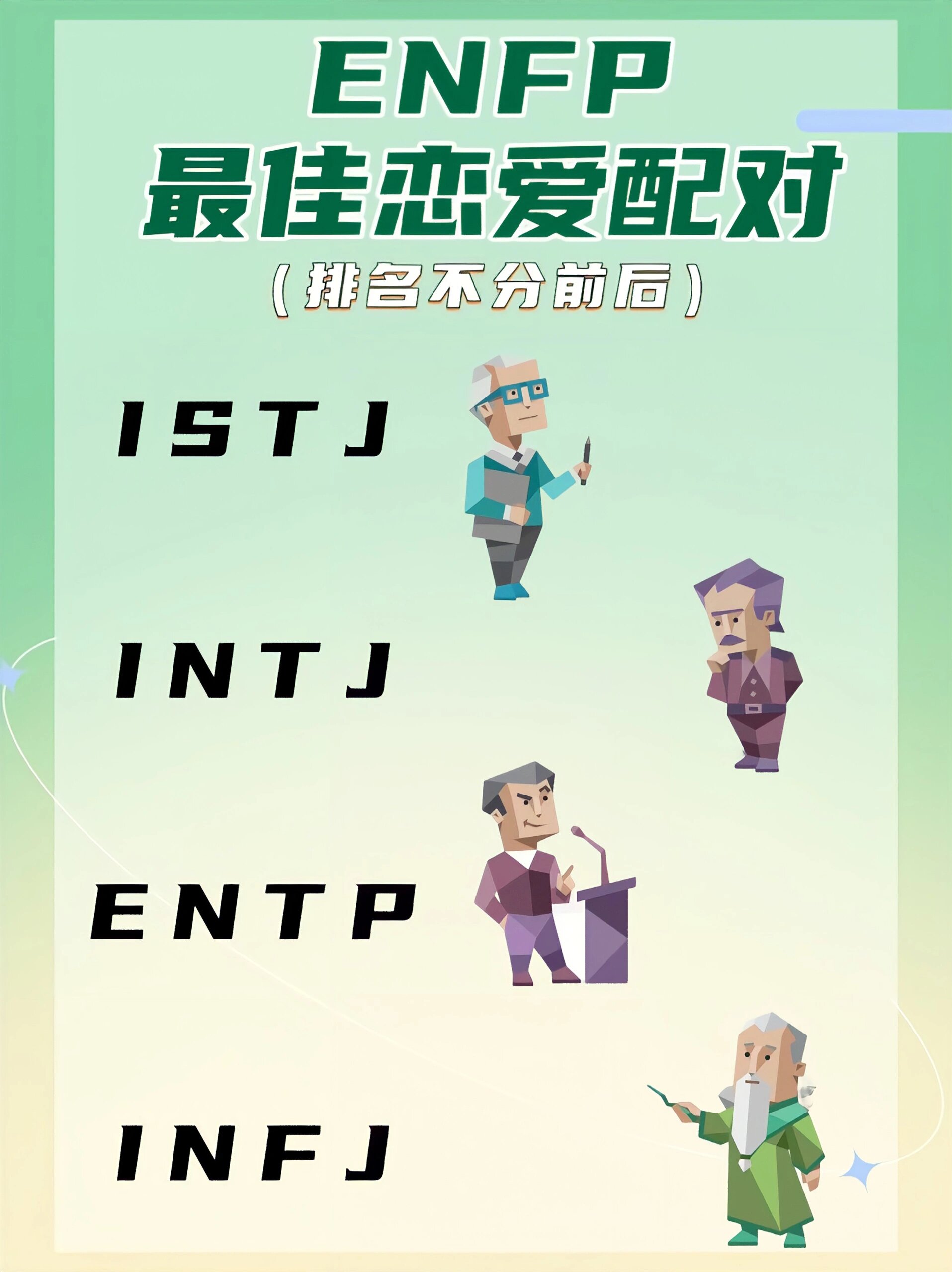 enfp女生的最佳恋爱配对