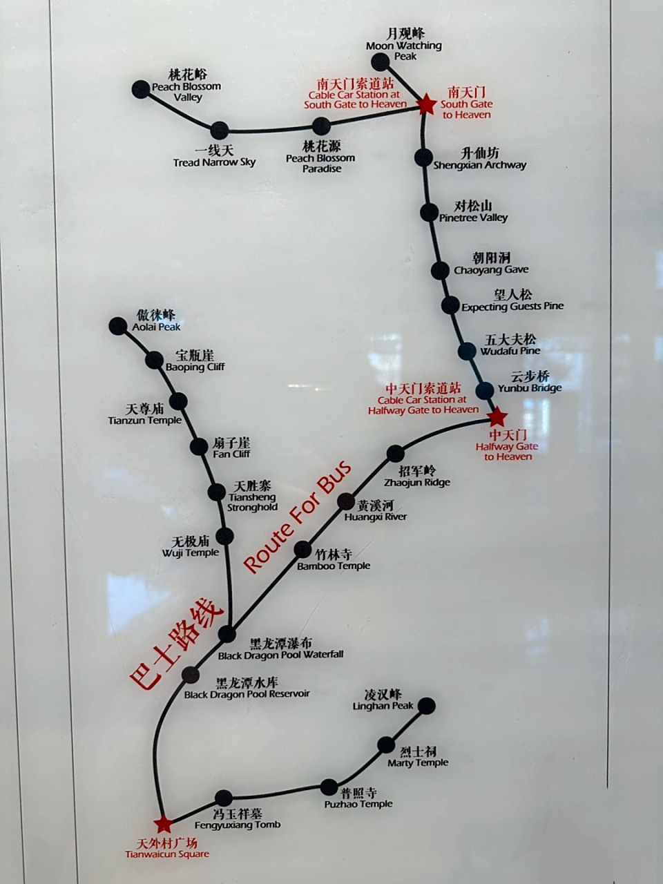 07自驾泰山导览示意图