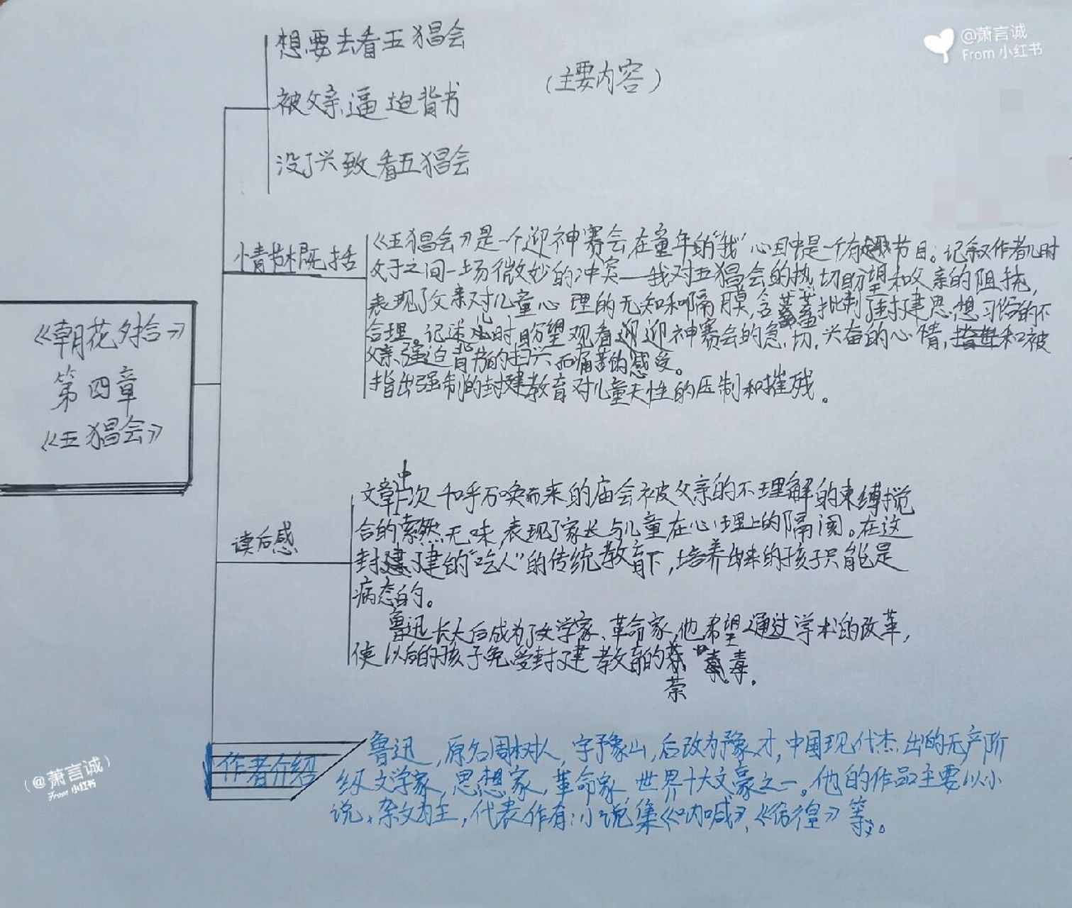 《五猖会》思维导图
