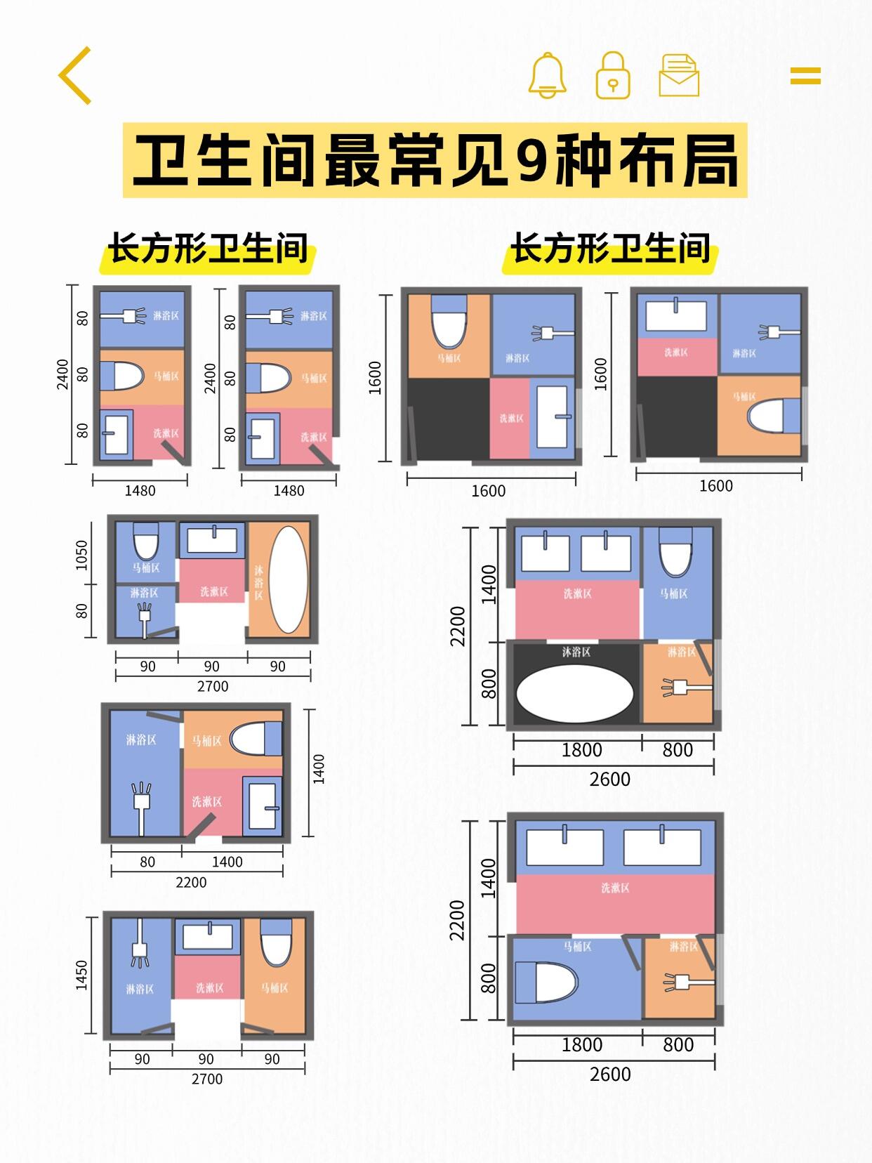 卫生间常见9种布局!附尺寸图,抄作业啦!