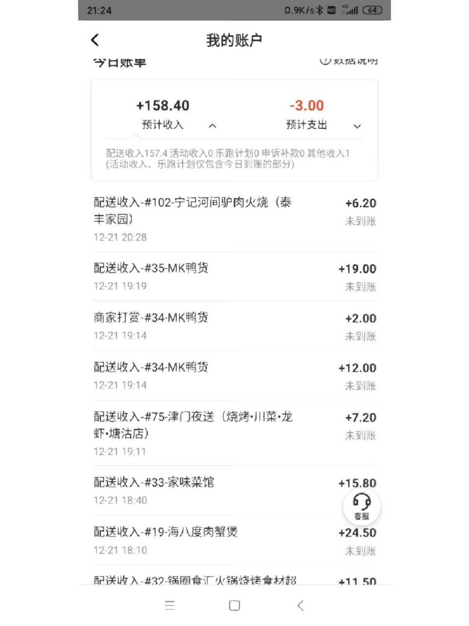 美团众包晚上三小时收入 昨天和朋友喝酒了今天没起来一觉睡到下午.