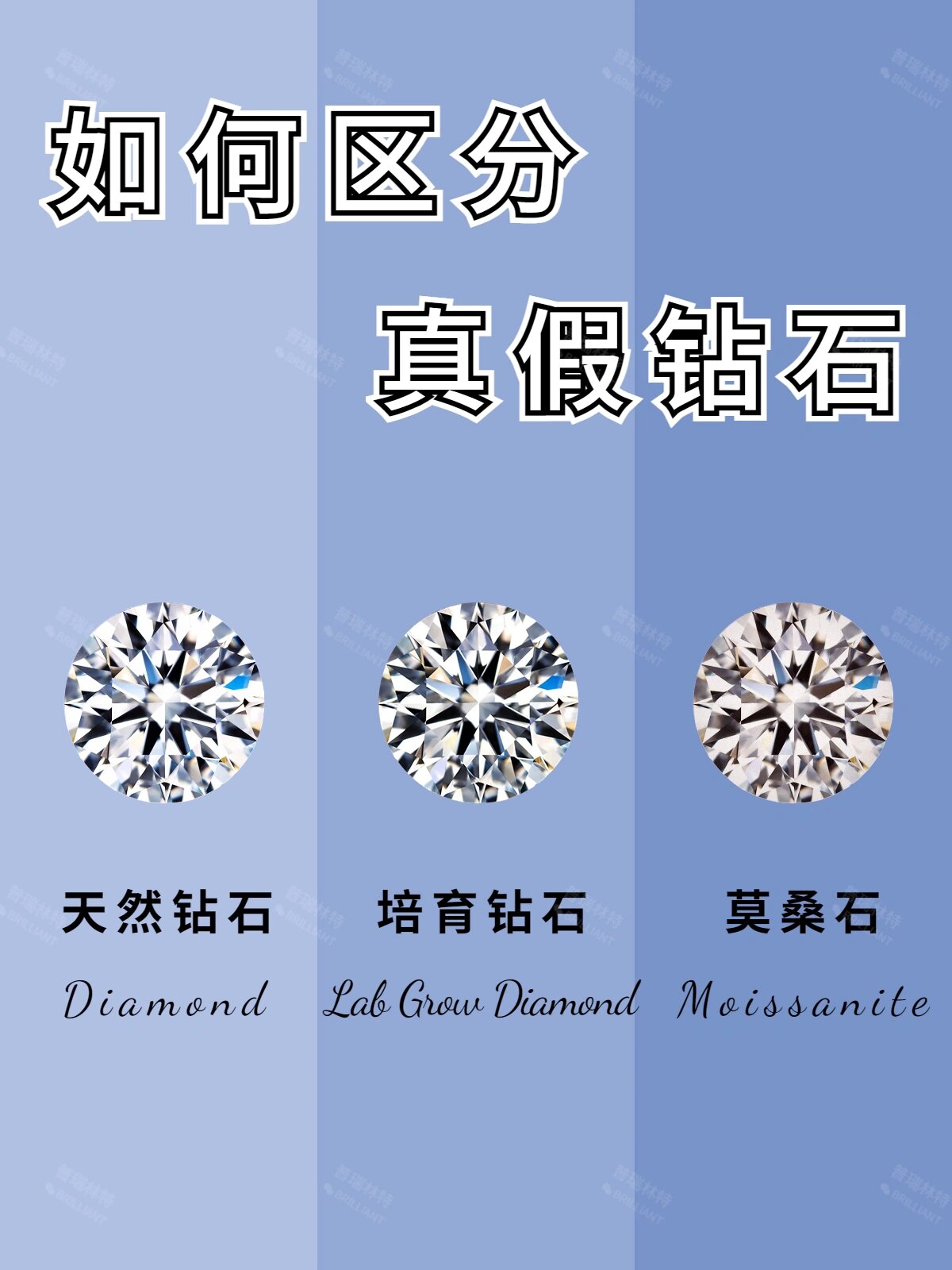 合成钻石和培育钻石有什么不一样(合成钻石和培育钻石有什么不一样吗) 第2张