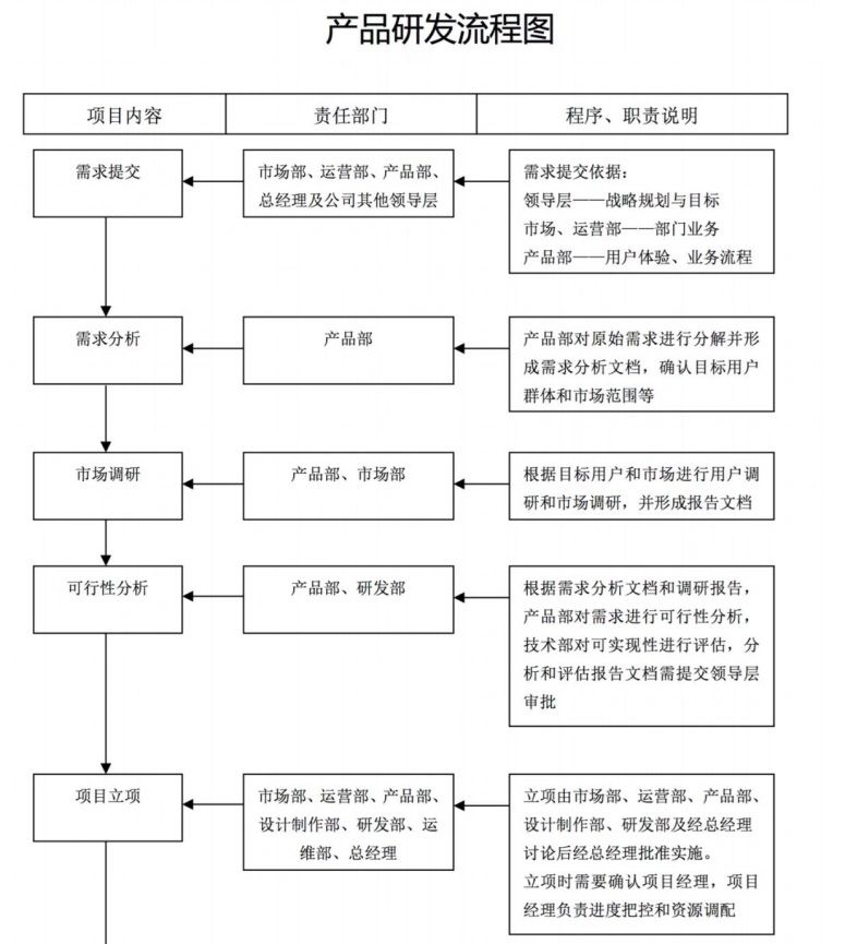 深圳软件开发公司：开启科技新篇章