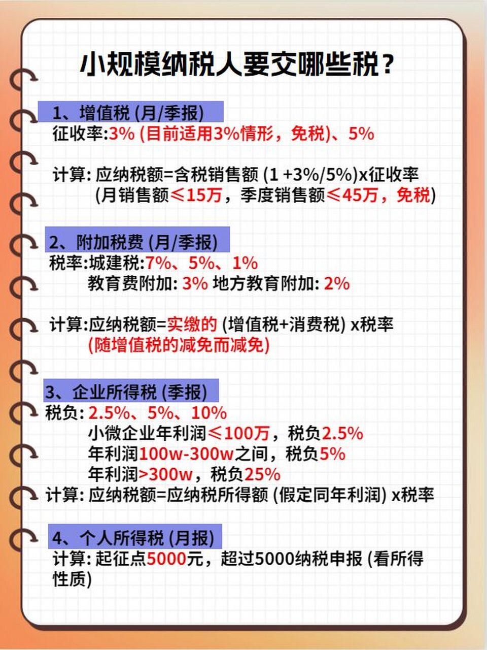 涉及税种: 1,增值税 2,附加税 3,企业所得税 4,个人所得税 5,印花税