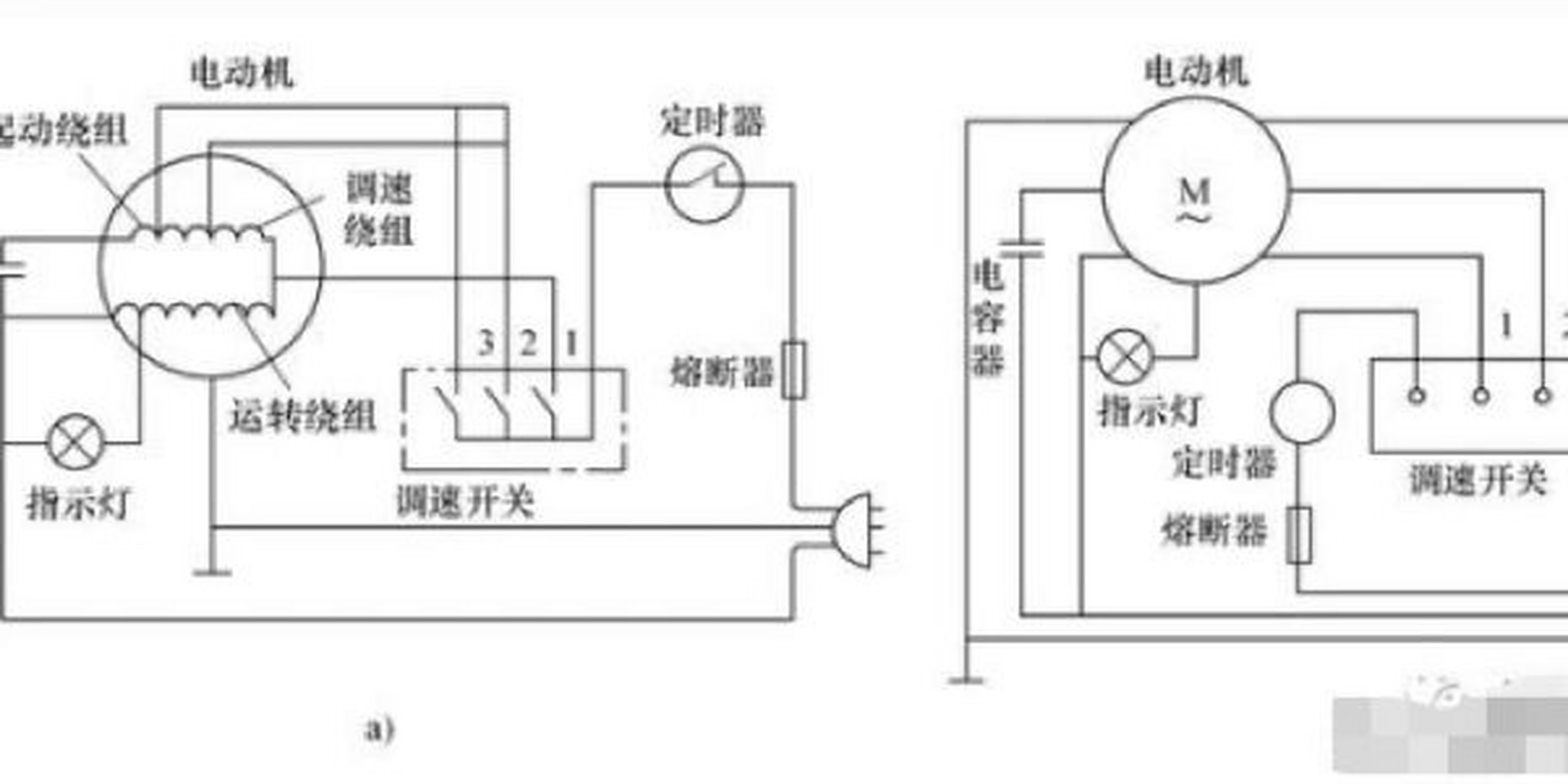 电风扇转动原理图图片