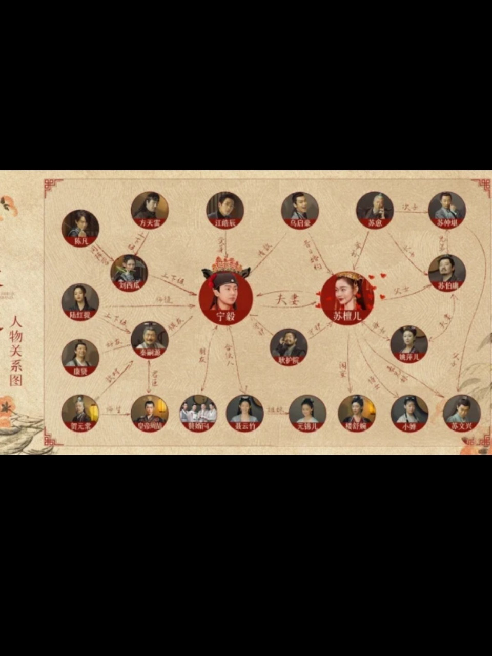 此剧必火97——赘婿 不会吧不会吧.我不是最后一个知道这部剧的吧!