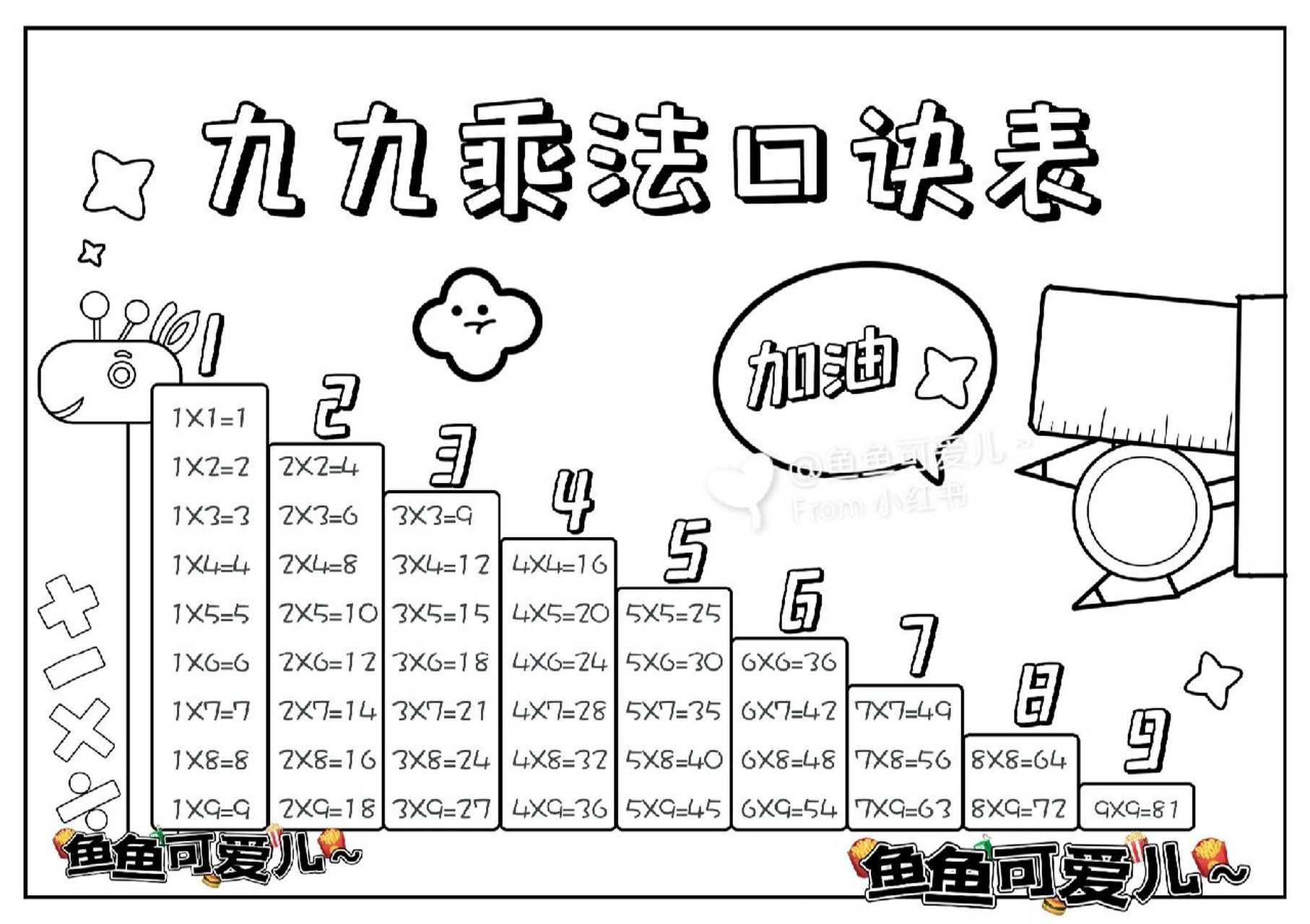 小学生手抄报# #九九乘法表# #乘法口诀# #数学# #小学生手抄 