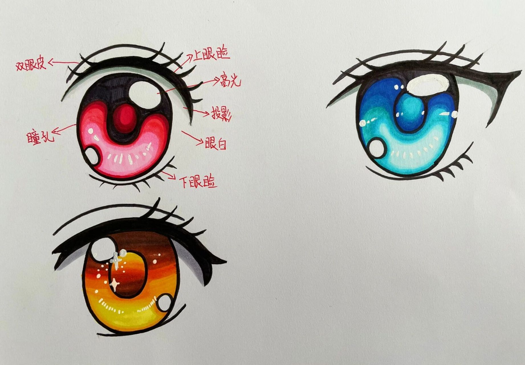 马克笔简笔画# #多乐绘马克笔# #寻找小红书绘画大神# #动漫眼睛