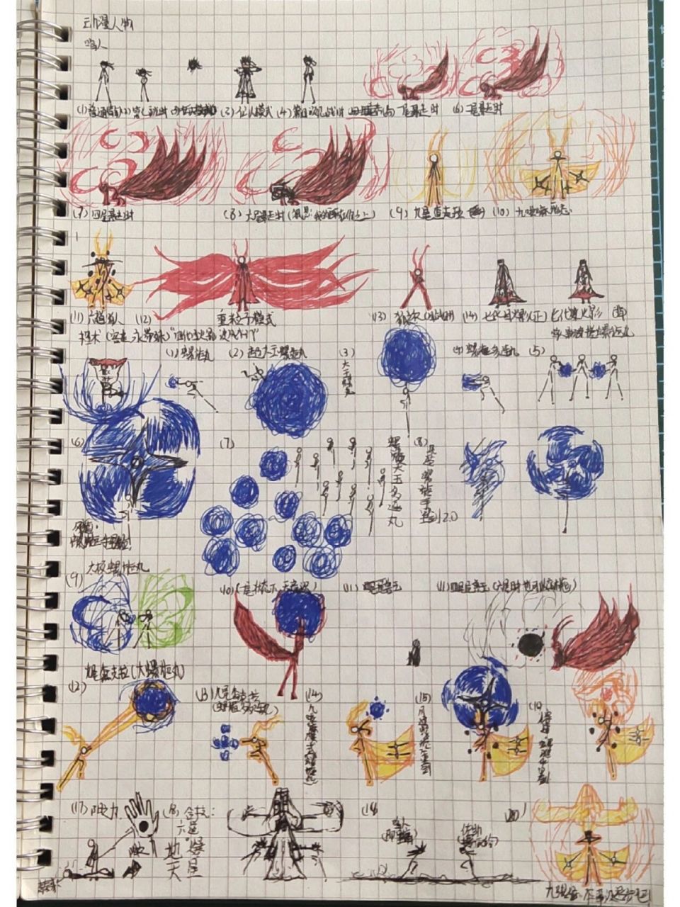 火影忍者《鸣人》 火柴人 火影忍者《鸣人》人物 招数 过5赞更下一期