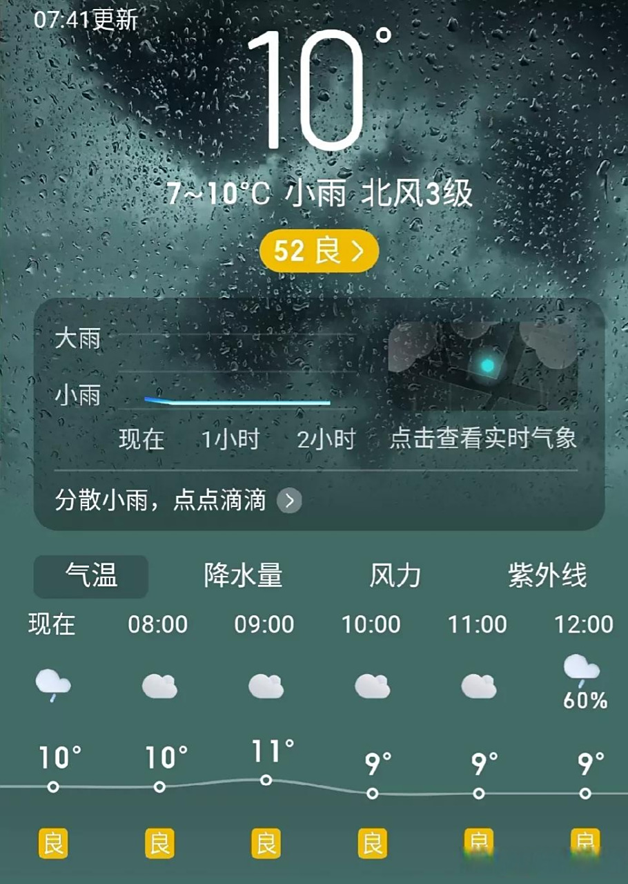 石家庄头条 石家庄天气  连日晴暖被一股冷空气阻断,降温立竿见影.