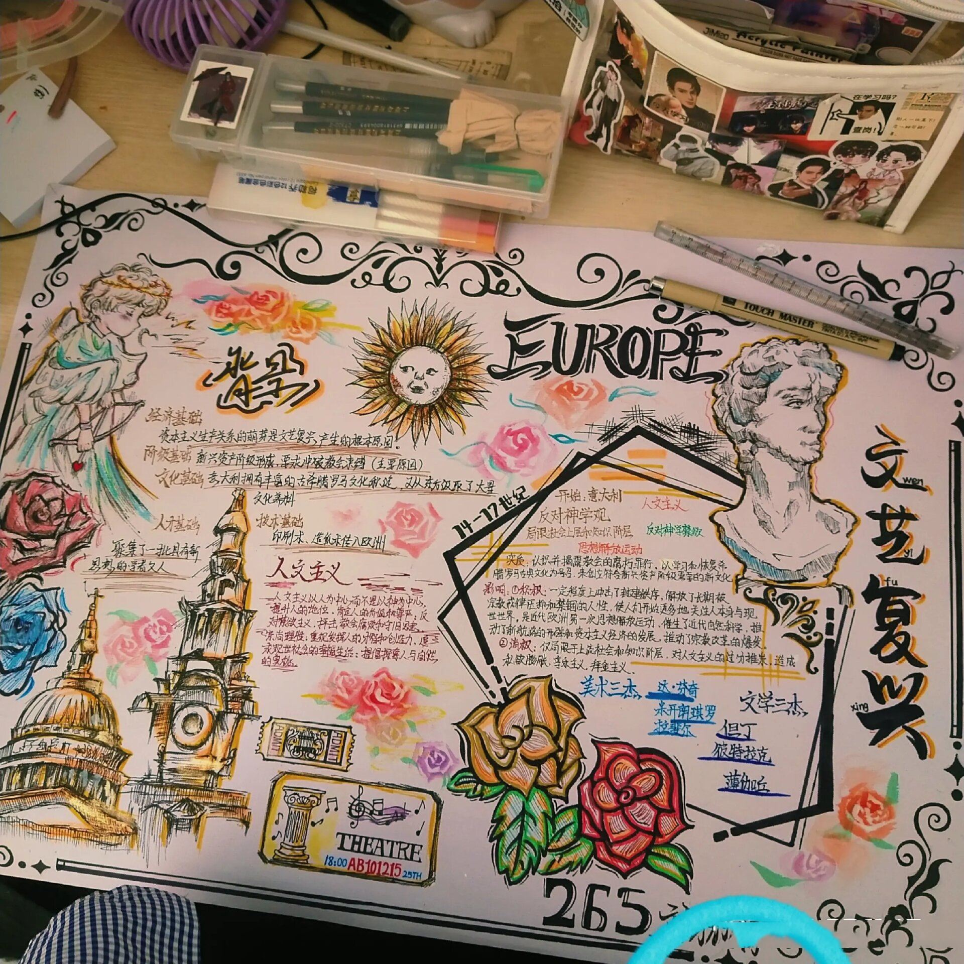 文艺复兴历史手抄报,我累死了π_π