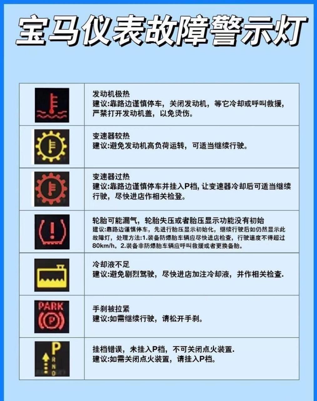 宝马故障灯.你看看你不认识几个?