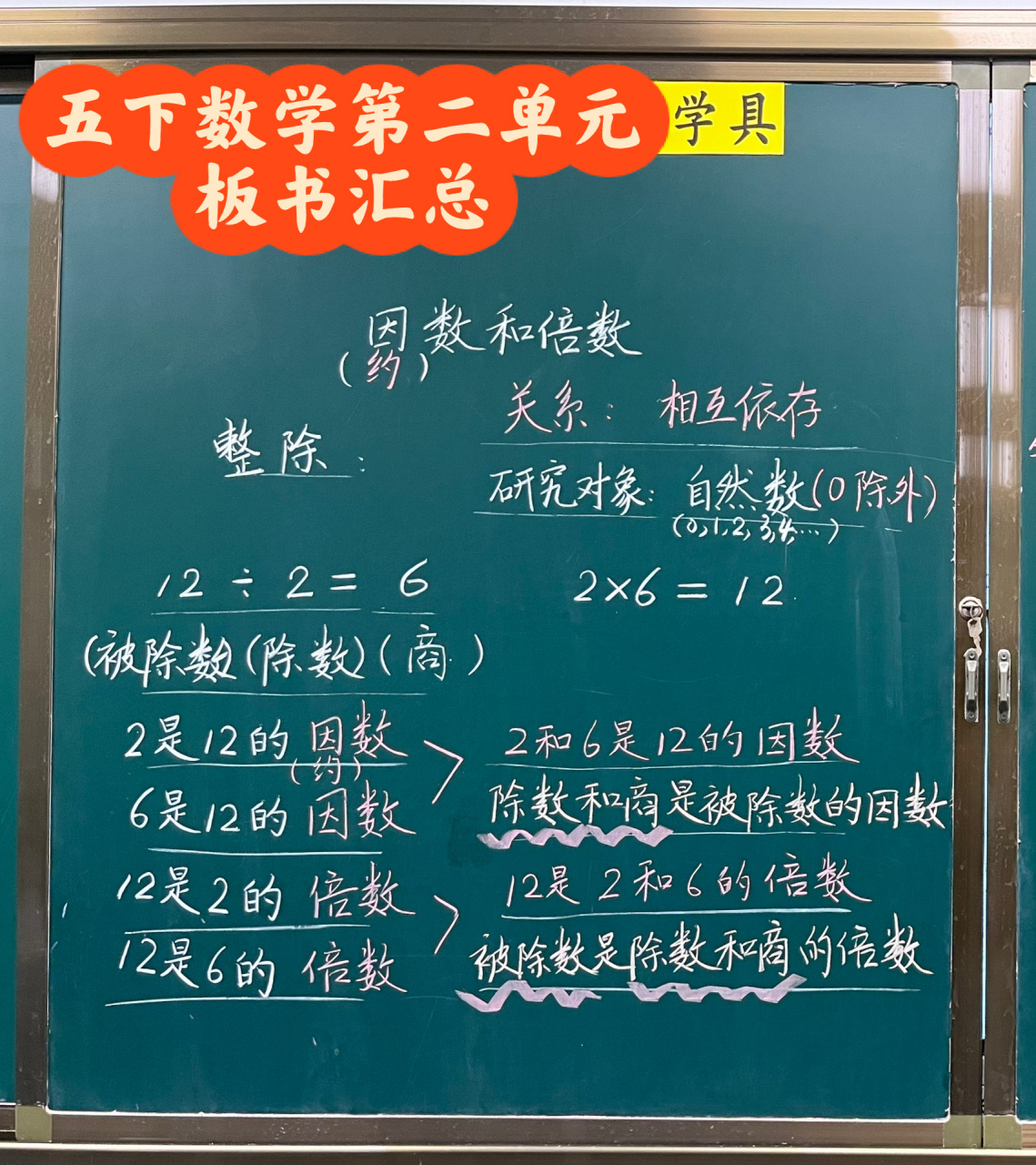 五下(数学)第二单元 《因数和倍数》 单元板书汇总,下次分享思维导图